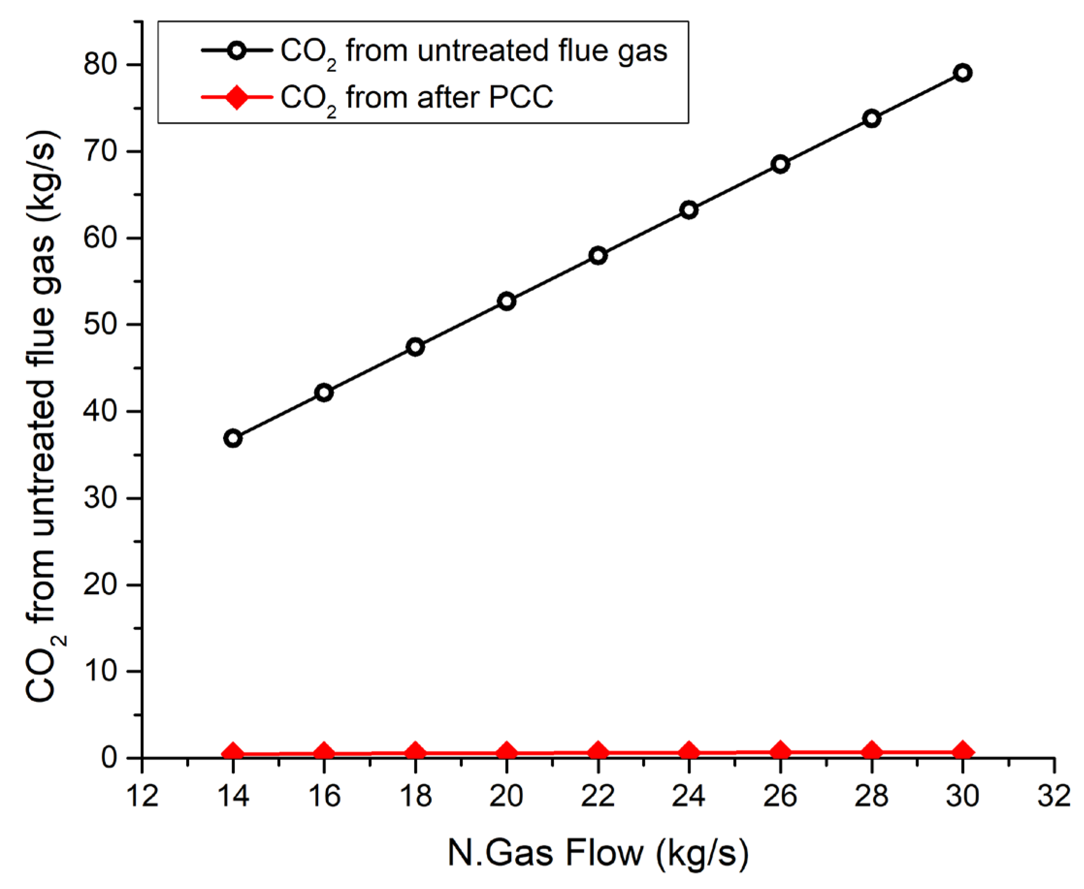 Processes 12 00613 g011