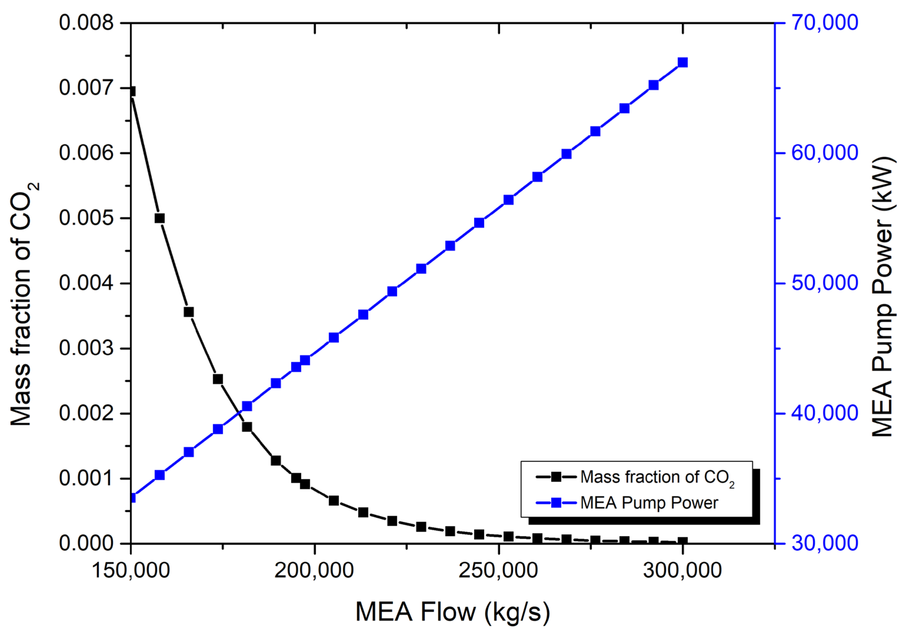 Processes 12 00613 g012