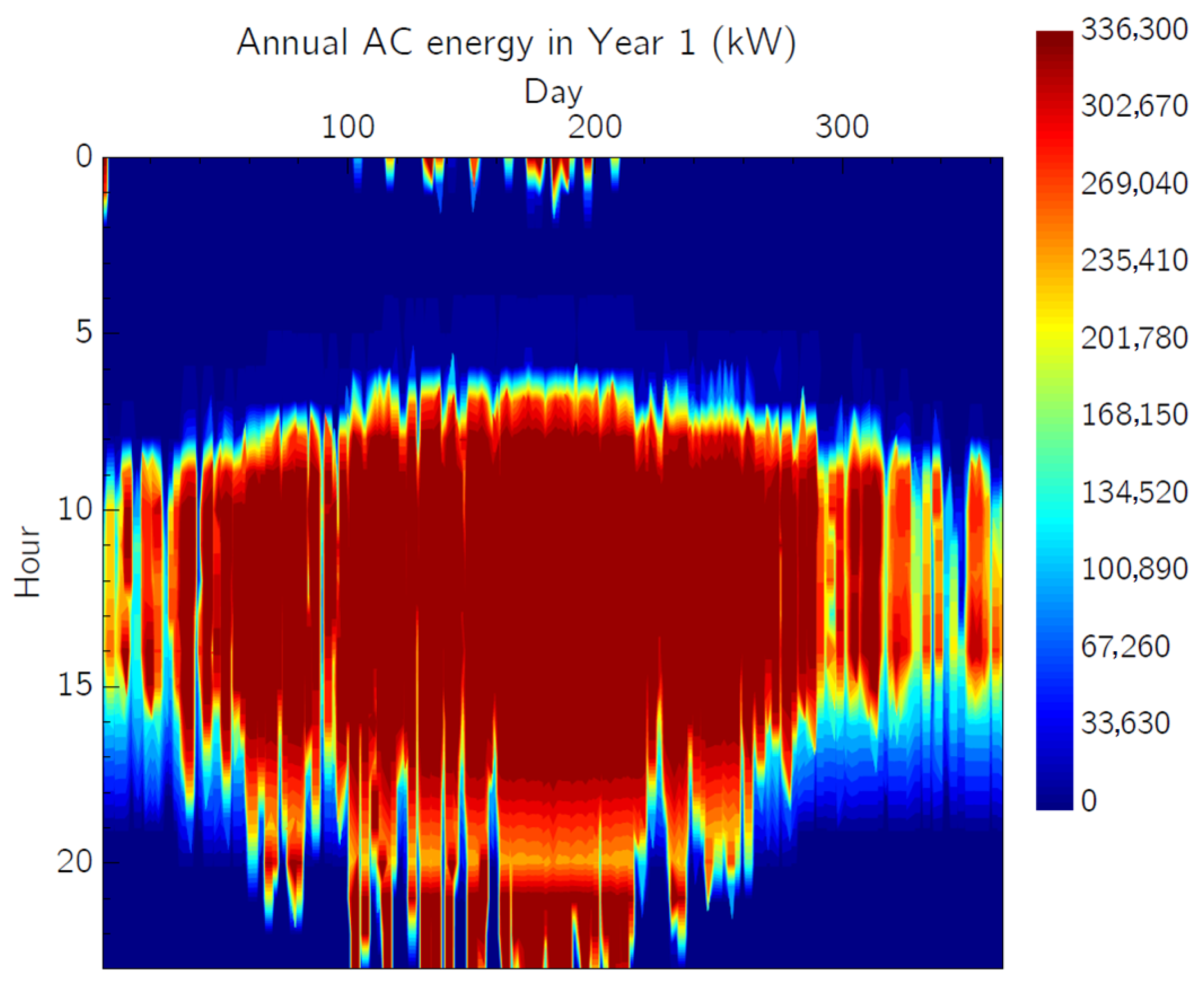 Processes 12 00613 g014