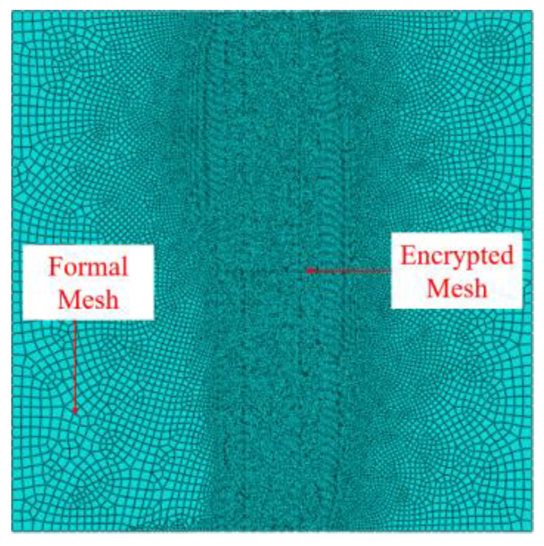 Processes 12 00614 g003