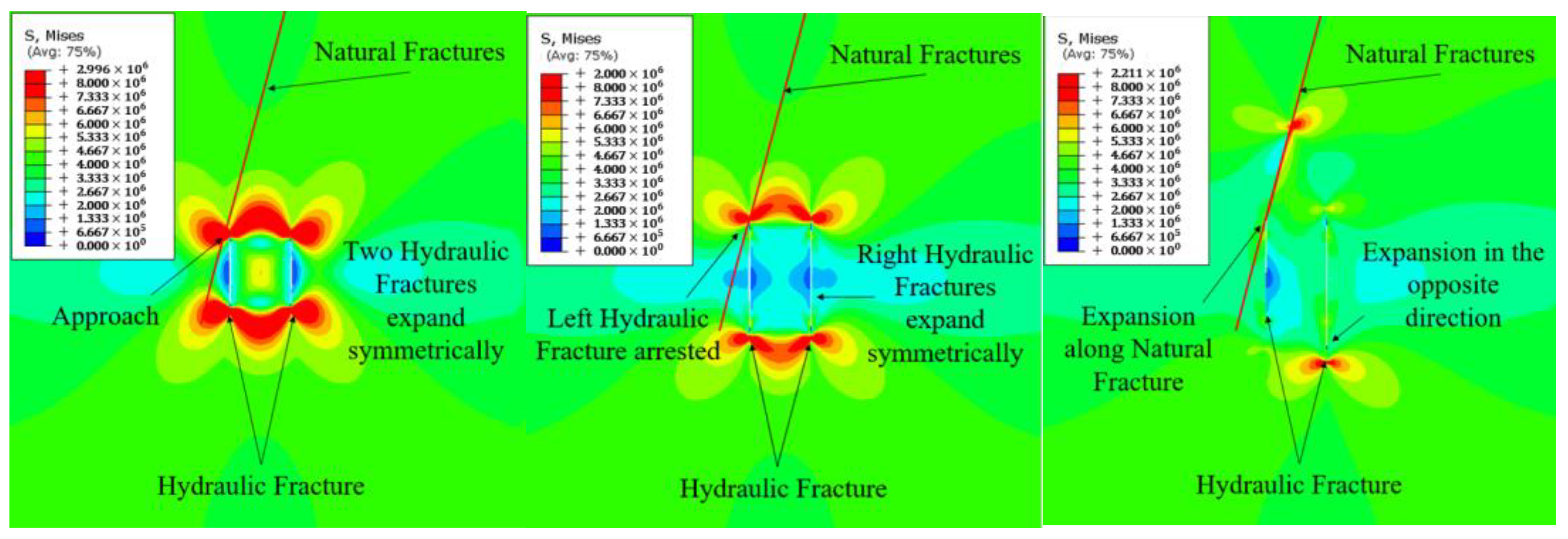 Processes 12 00614 g005