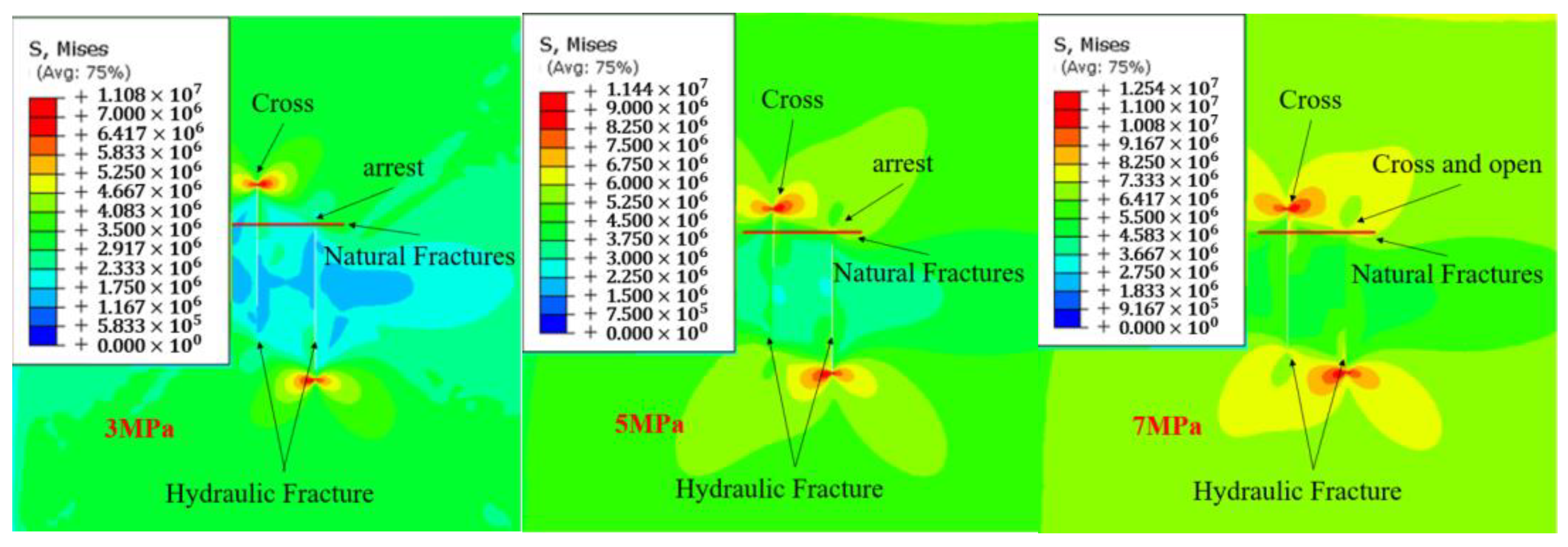 Processes 12 00614 g006