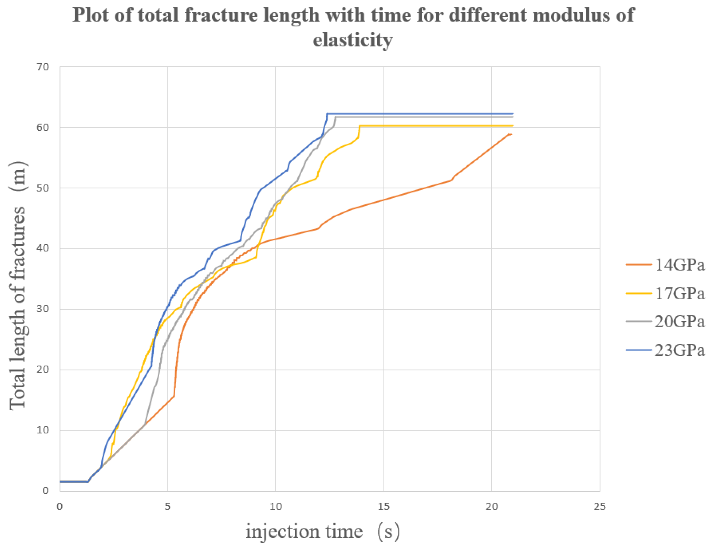 Processes 12 00614 g010