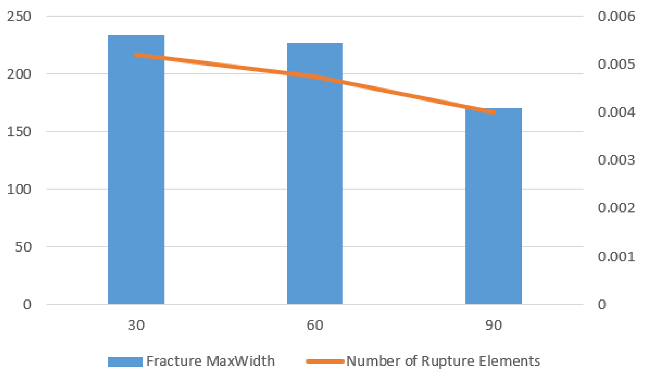 Processes 12 00614 g012