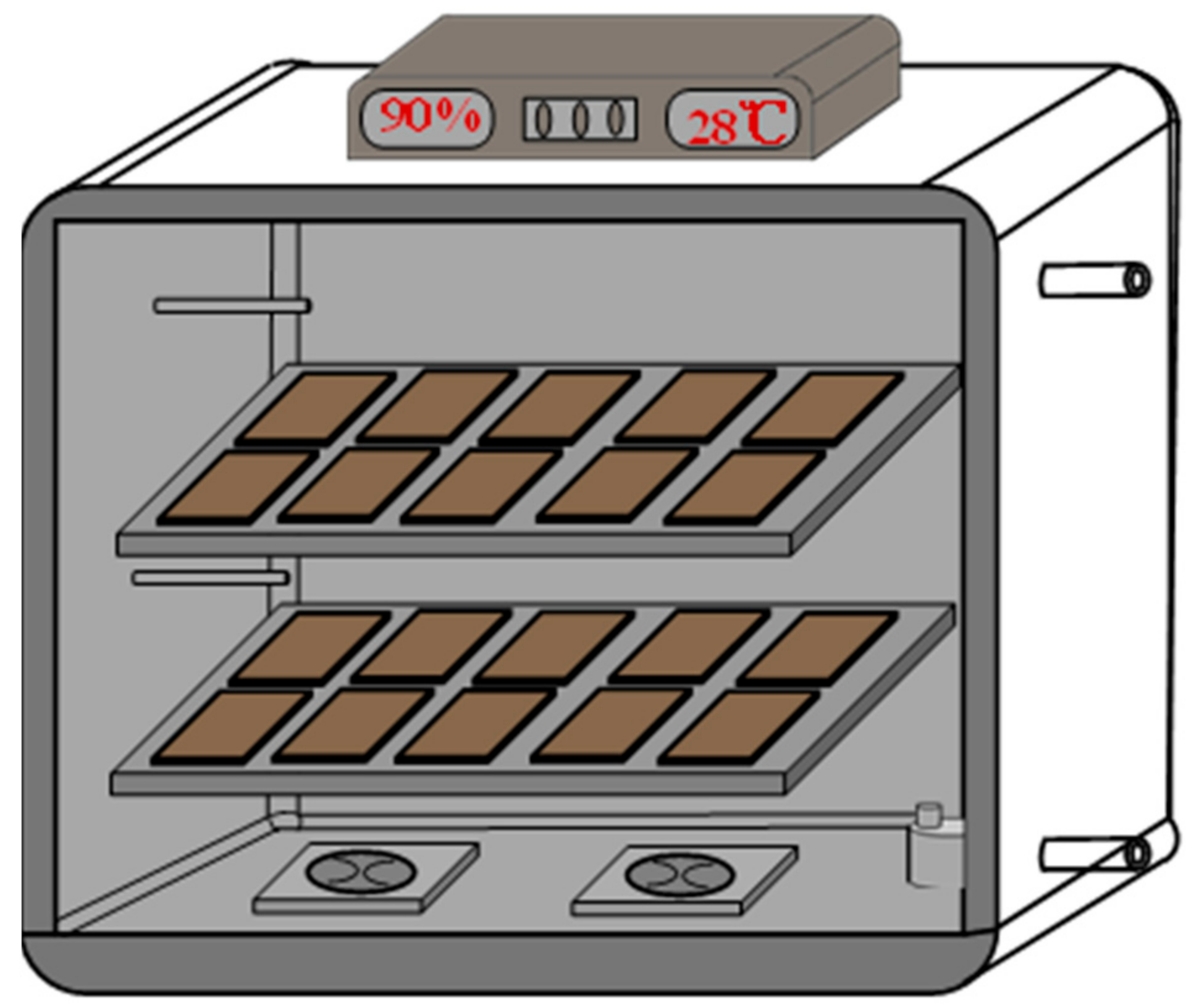 Processes 12 00615 g001