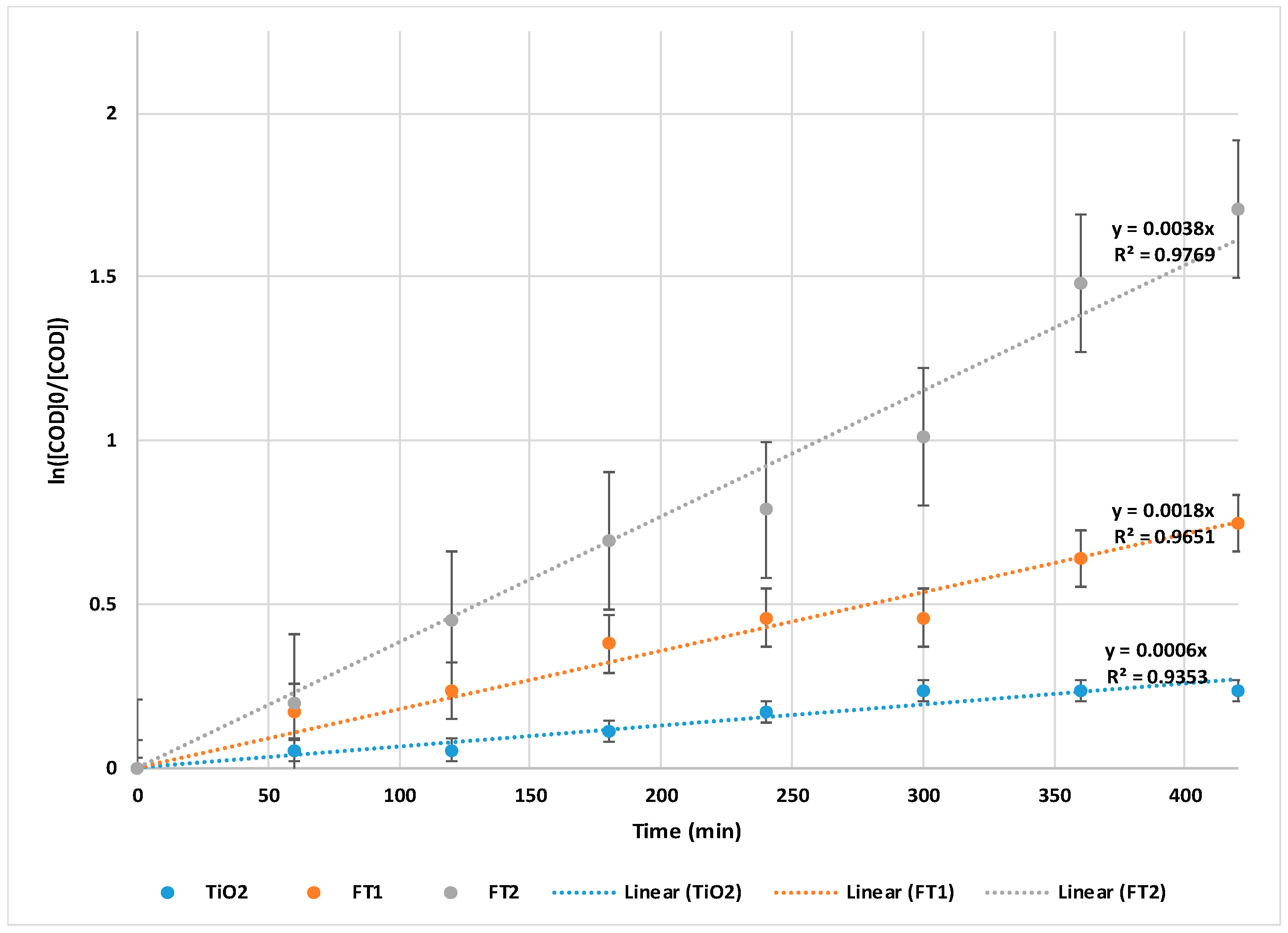 Processes 12 00617 g013