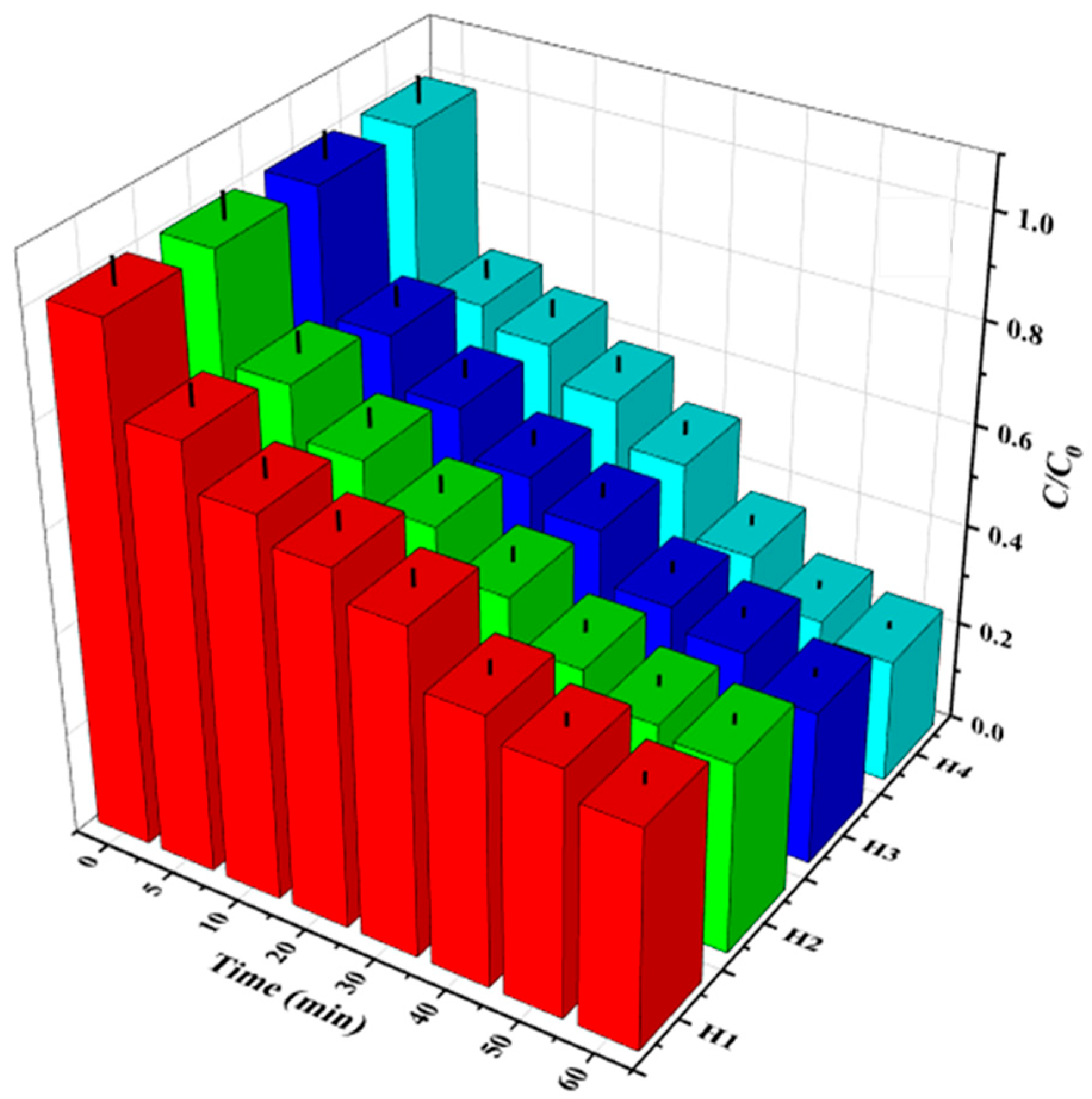 Processes 12 00621 g001