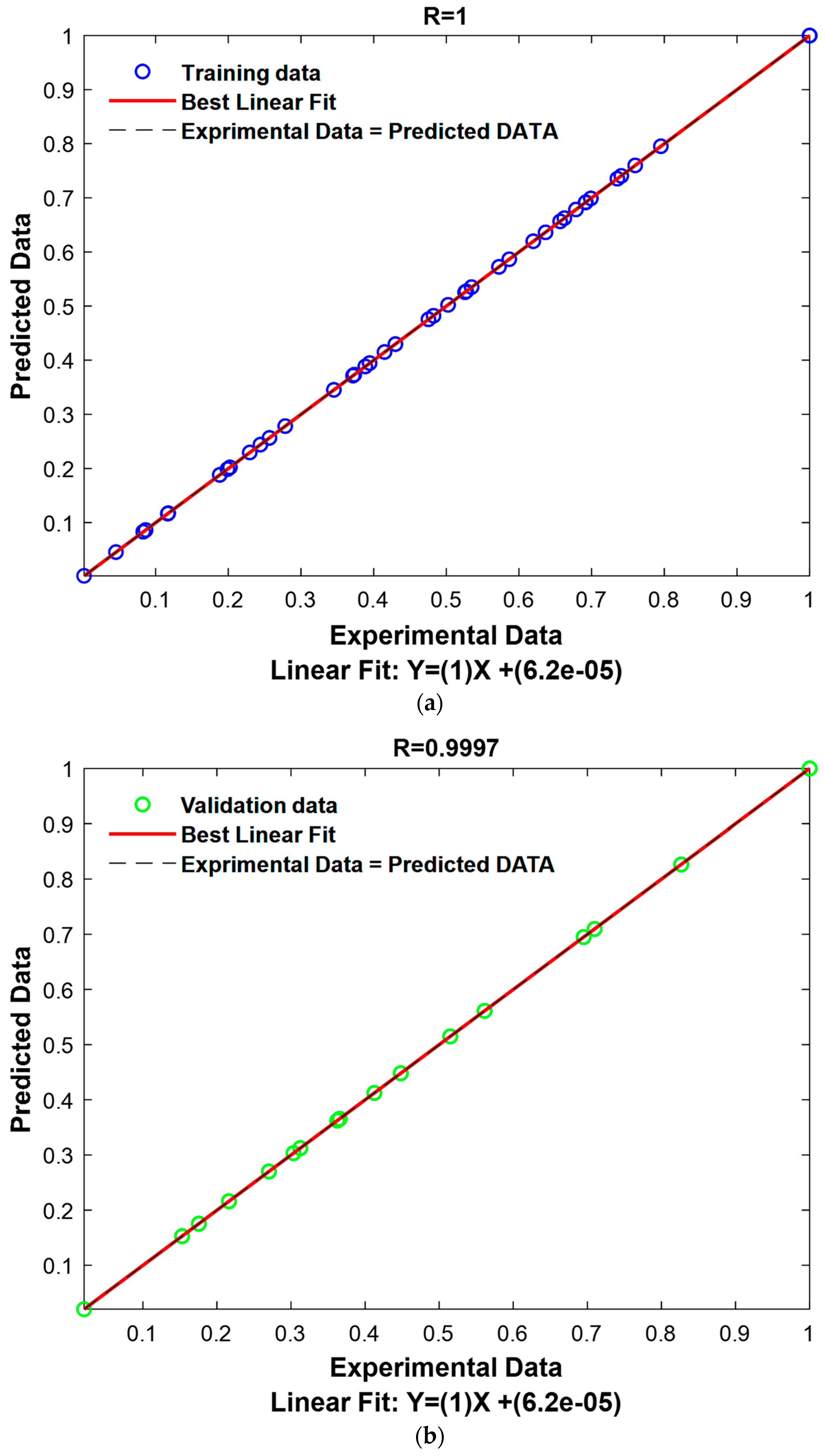 Processes 12 00621 g007a