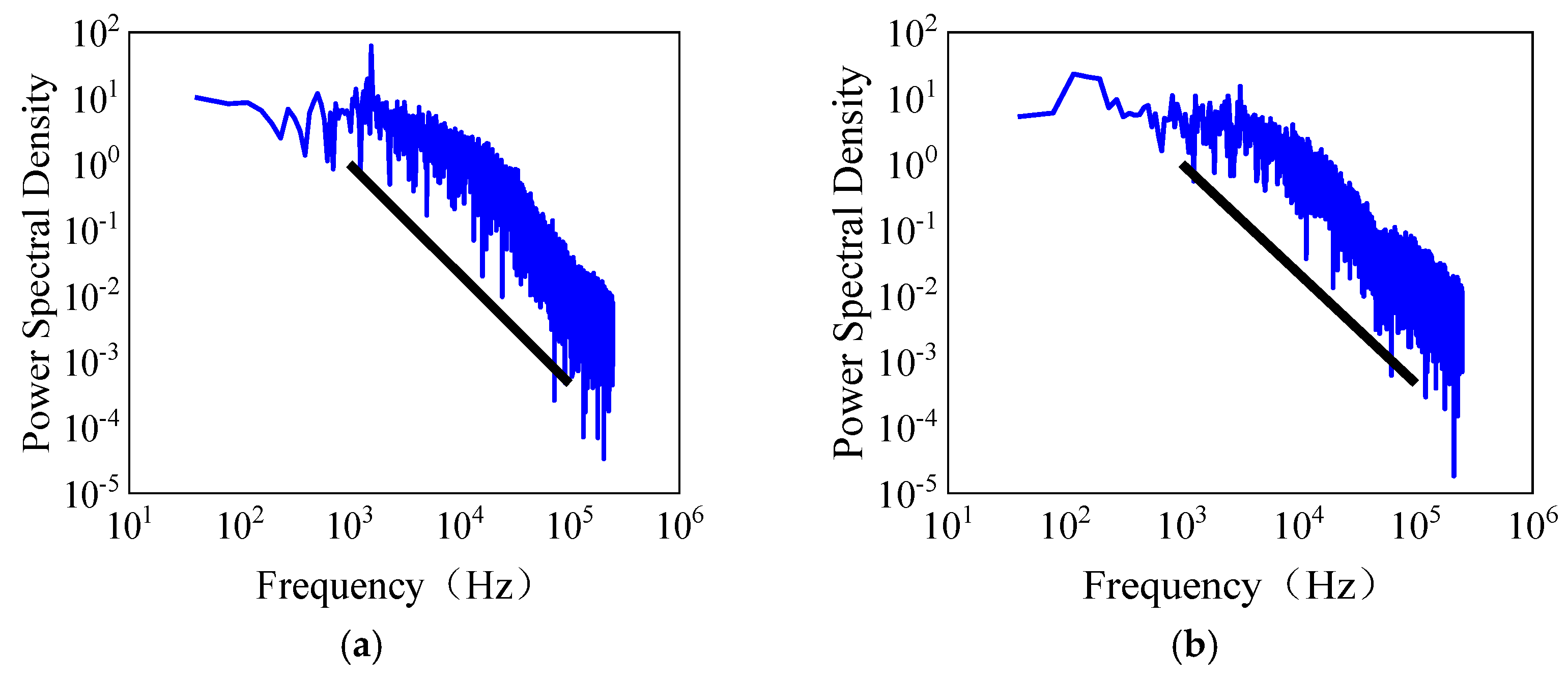 Processes 12 00622 g003