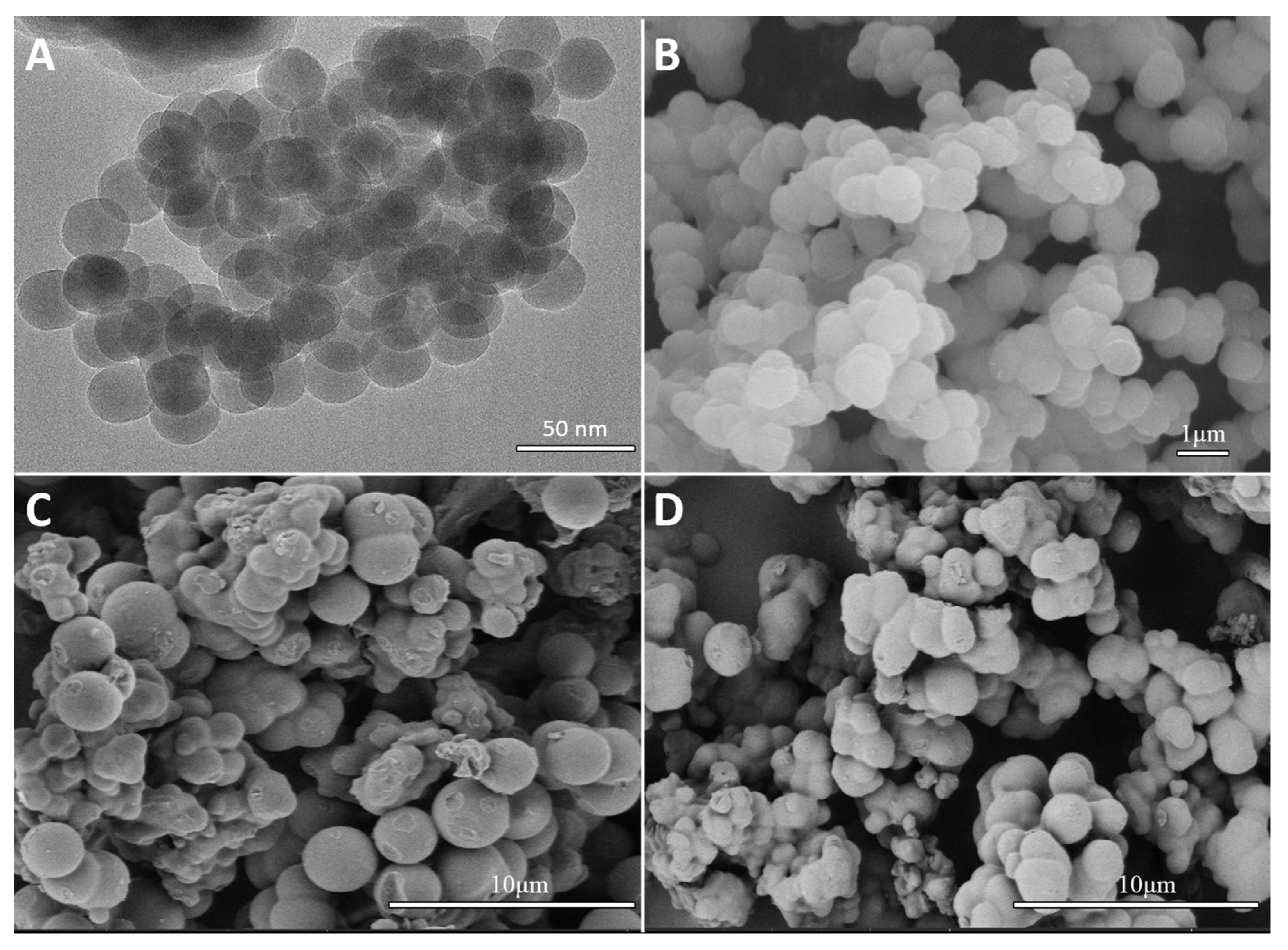 Processes 12 00626 g001