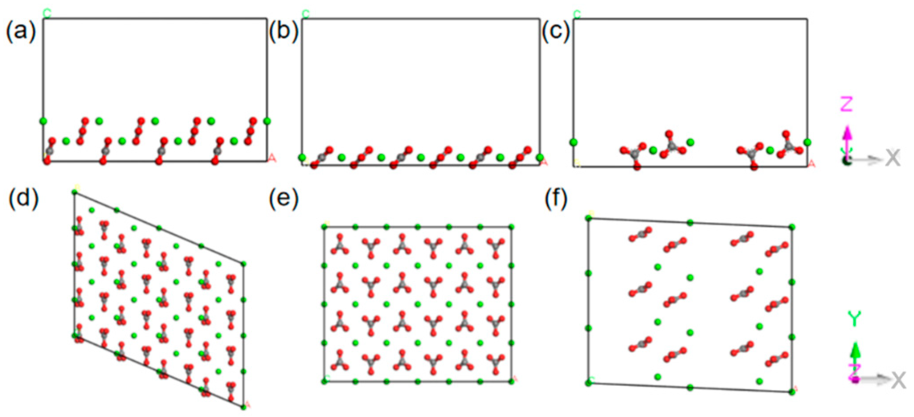 Processes 12 00629 g010 Processes 12 00629 g010