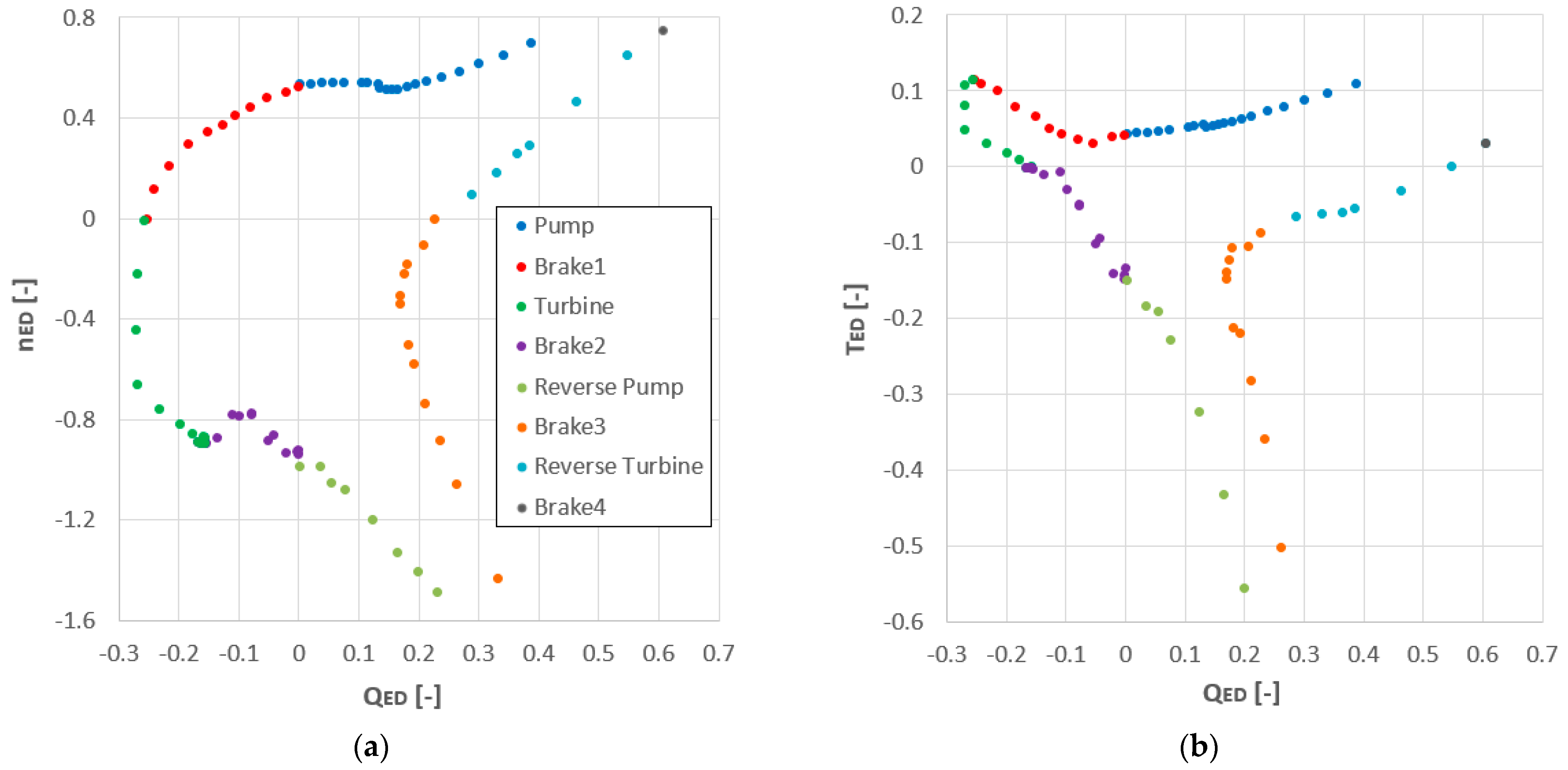 Processes 12 00630 g009