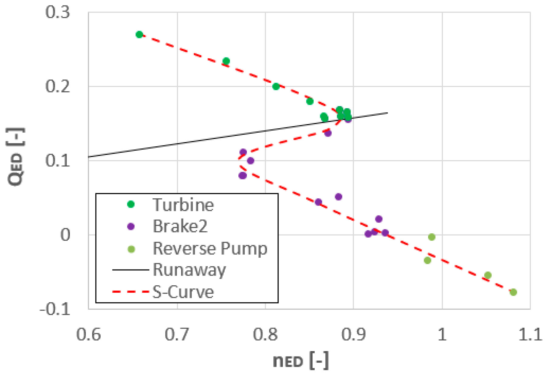 Processes 12 00630 g011