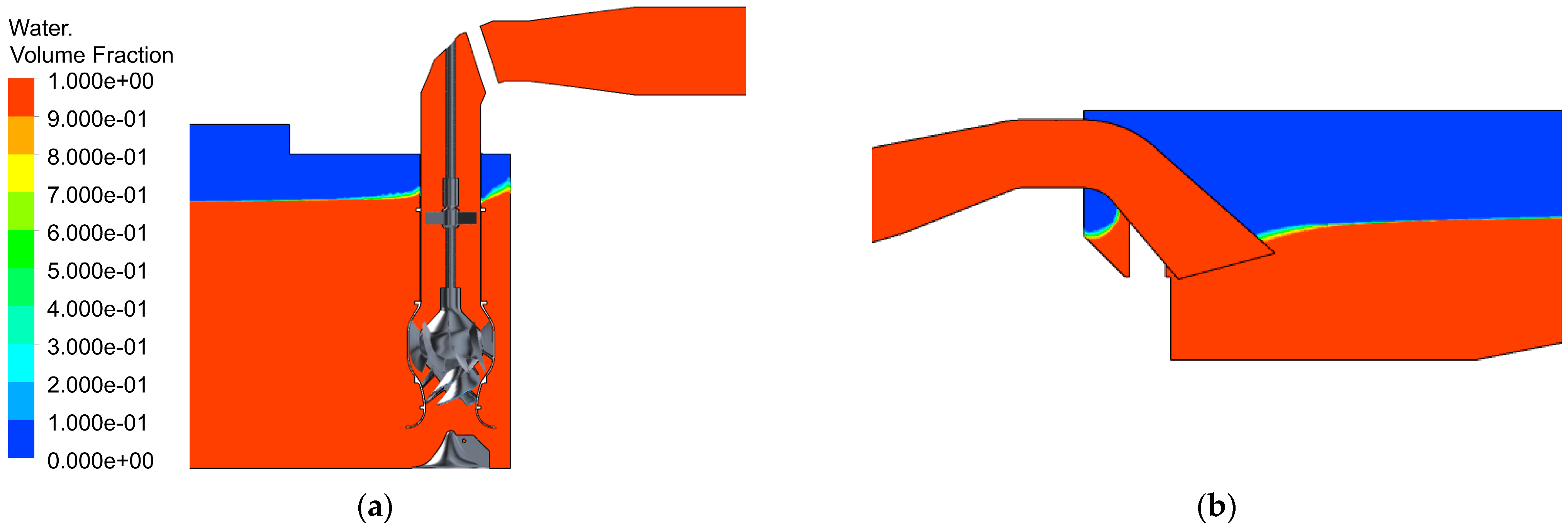 Processes 12 00630 g013