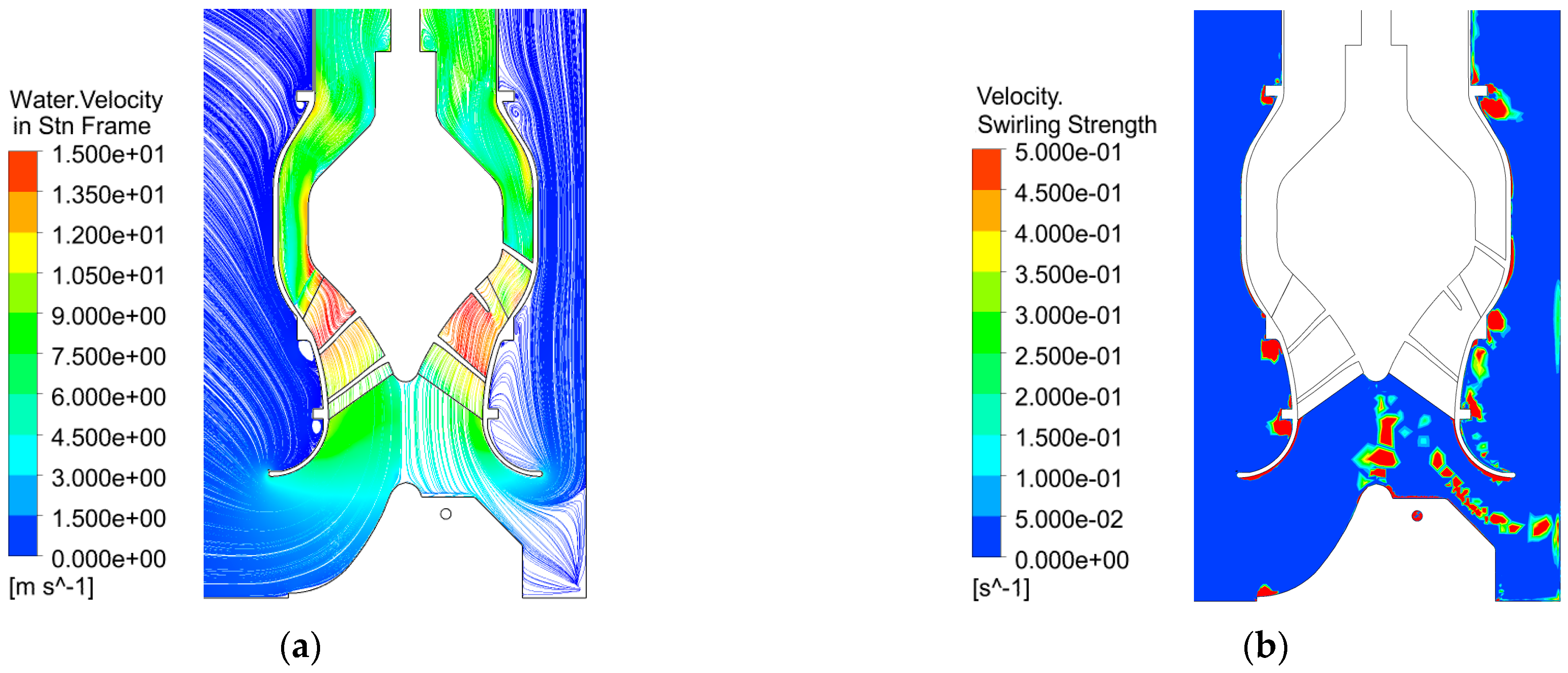 Processes 12 00630 g016