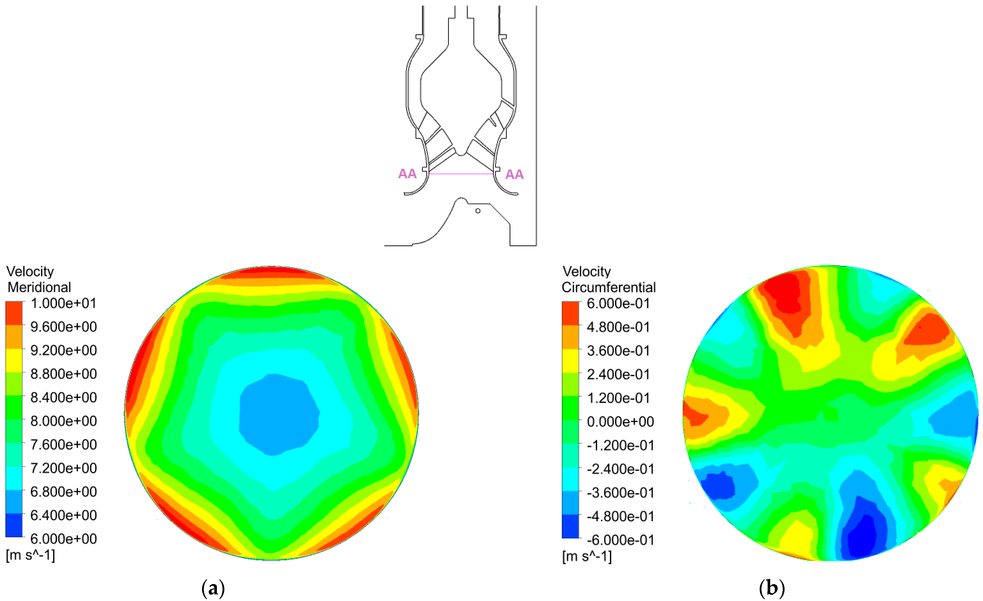Processes 12 00630 g019