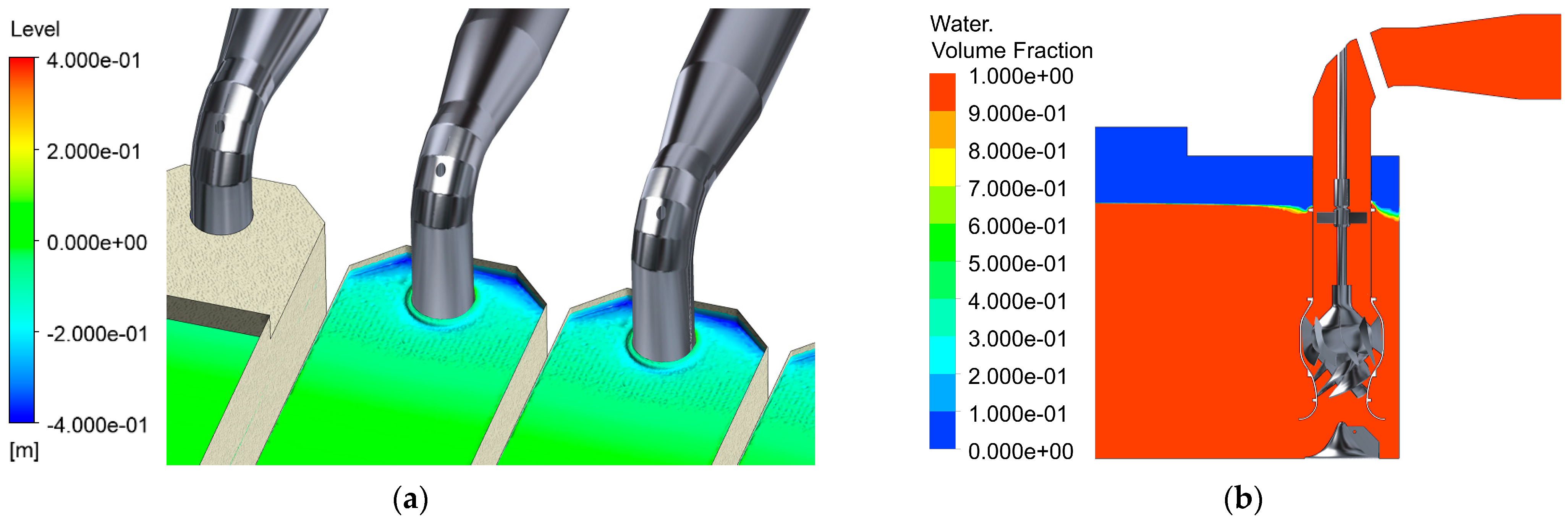 Processes 12 00630 g020