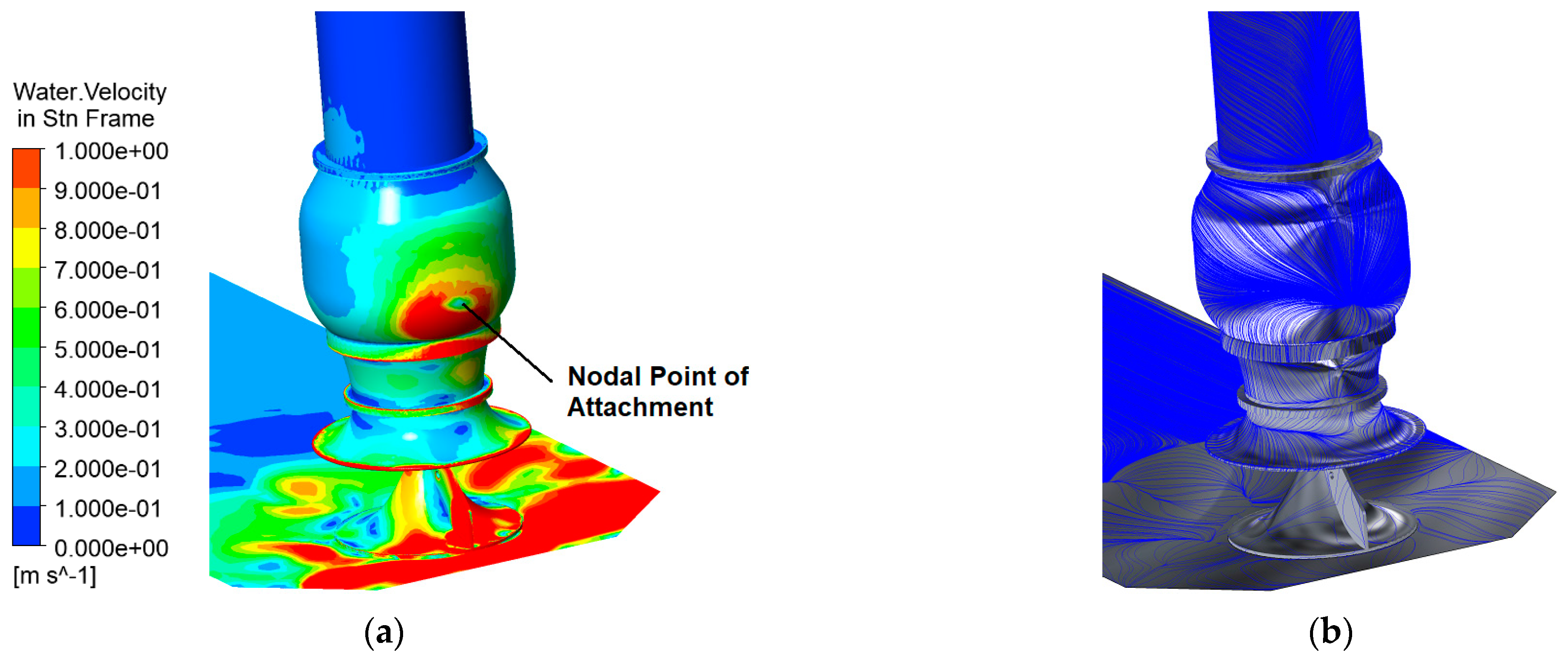 Processes 12 00630 g021