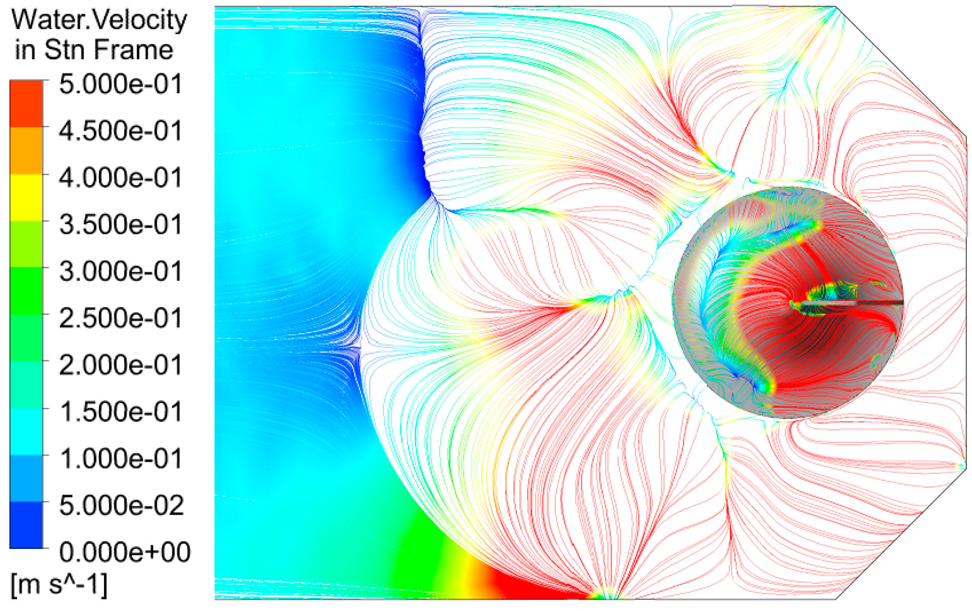Processes 12 00630 g022