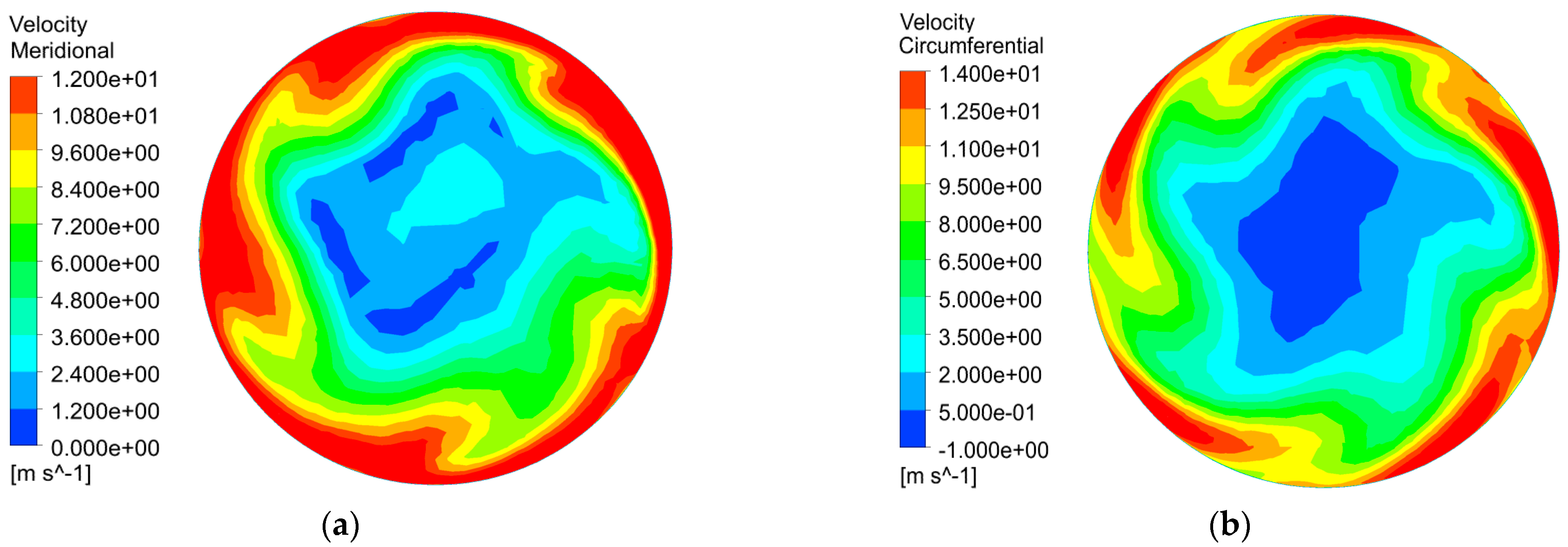 Processes 12 00630 g028