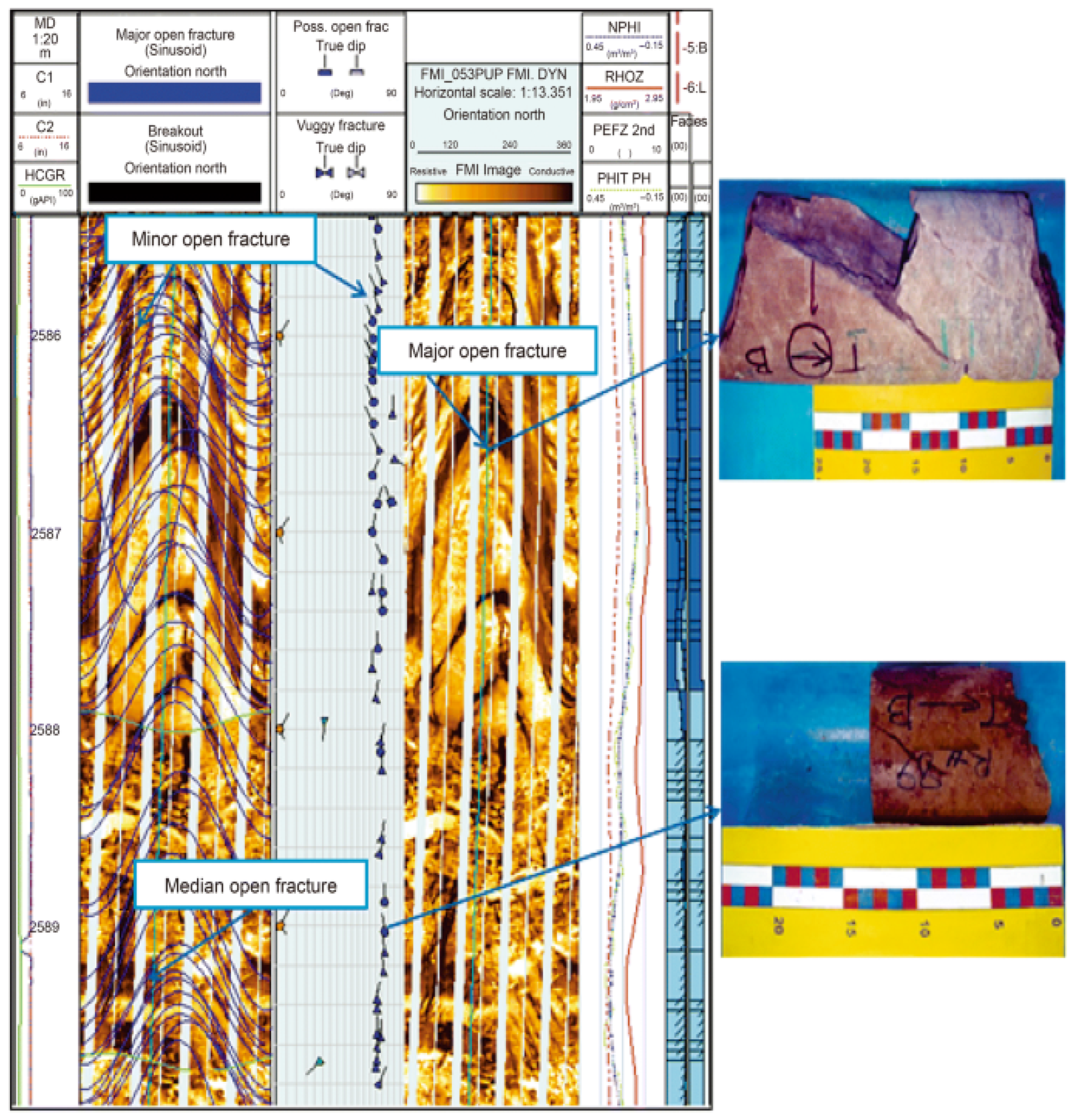 Processes 12 00631 g004