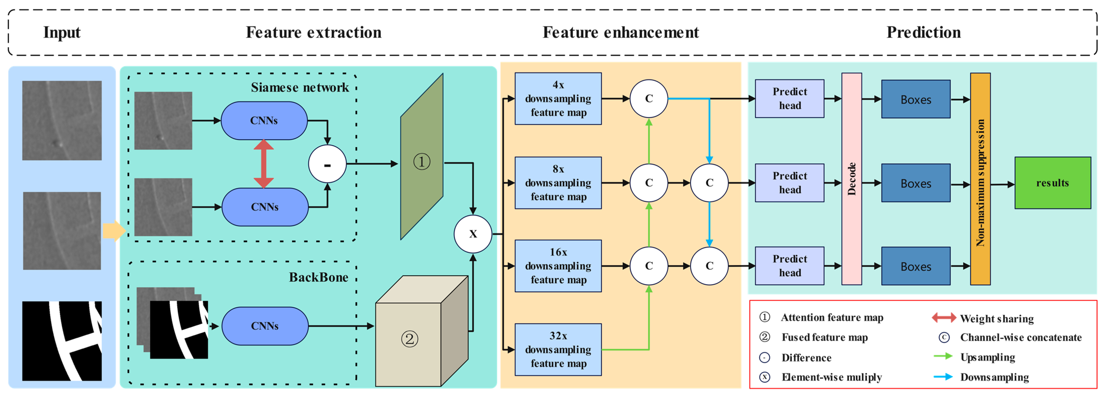 Processes 12 00633 g002
