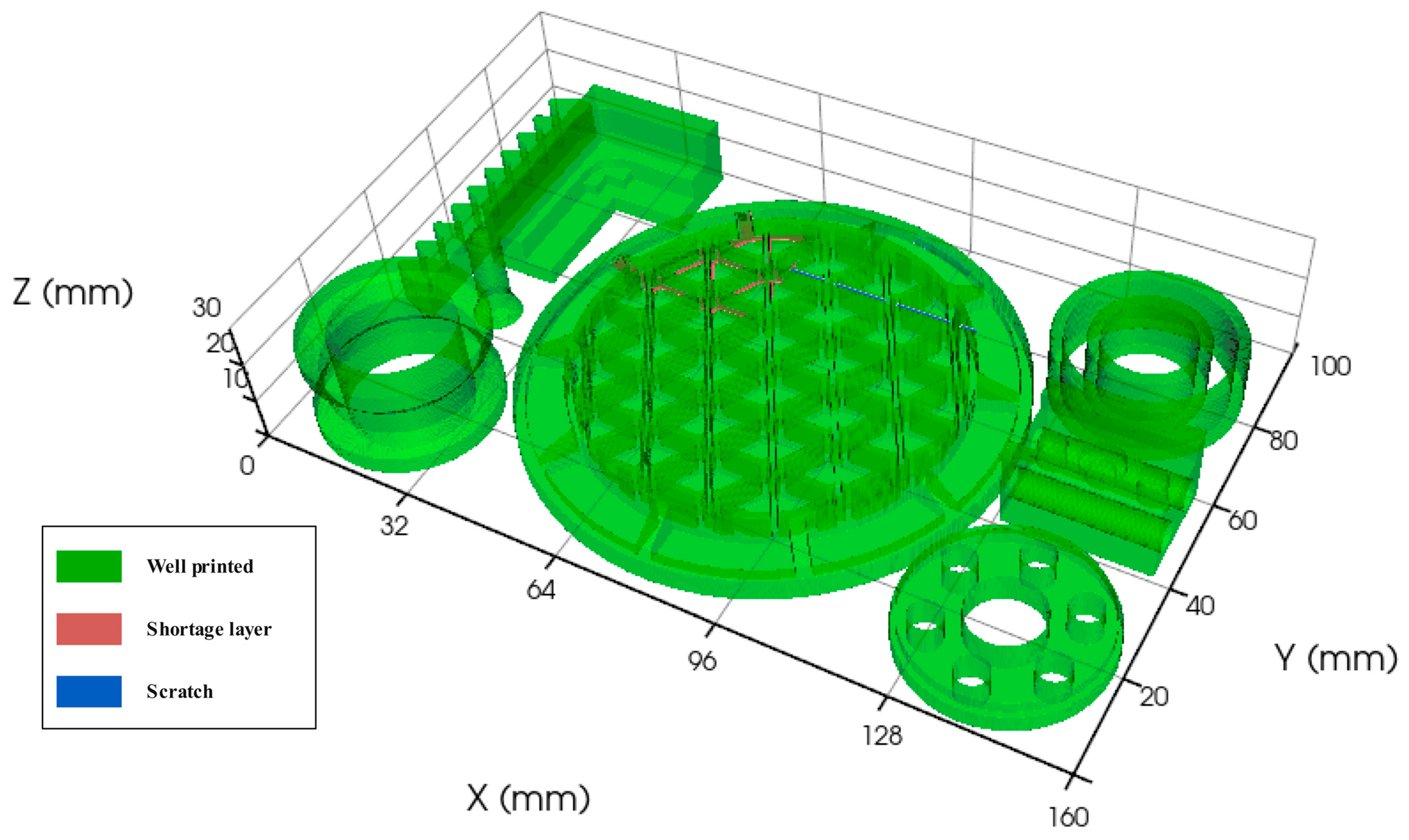 Processes 12 00633 g008