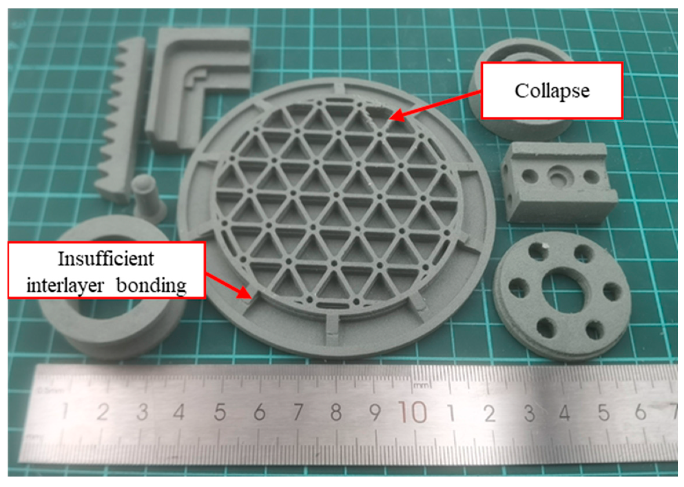 Processes 12 00633 g009