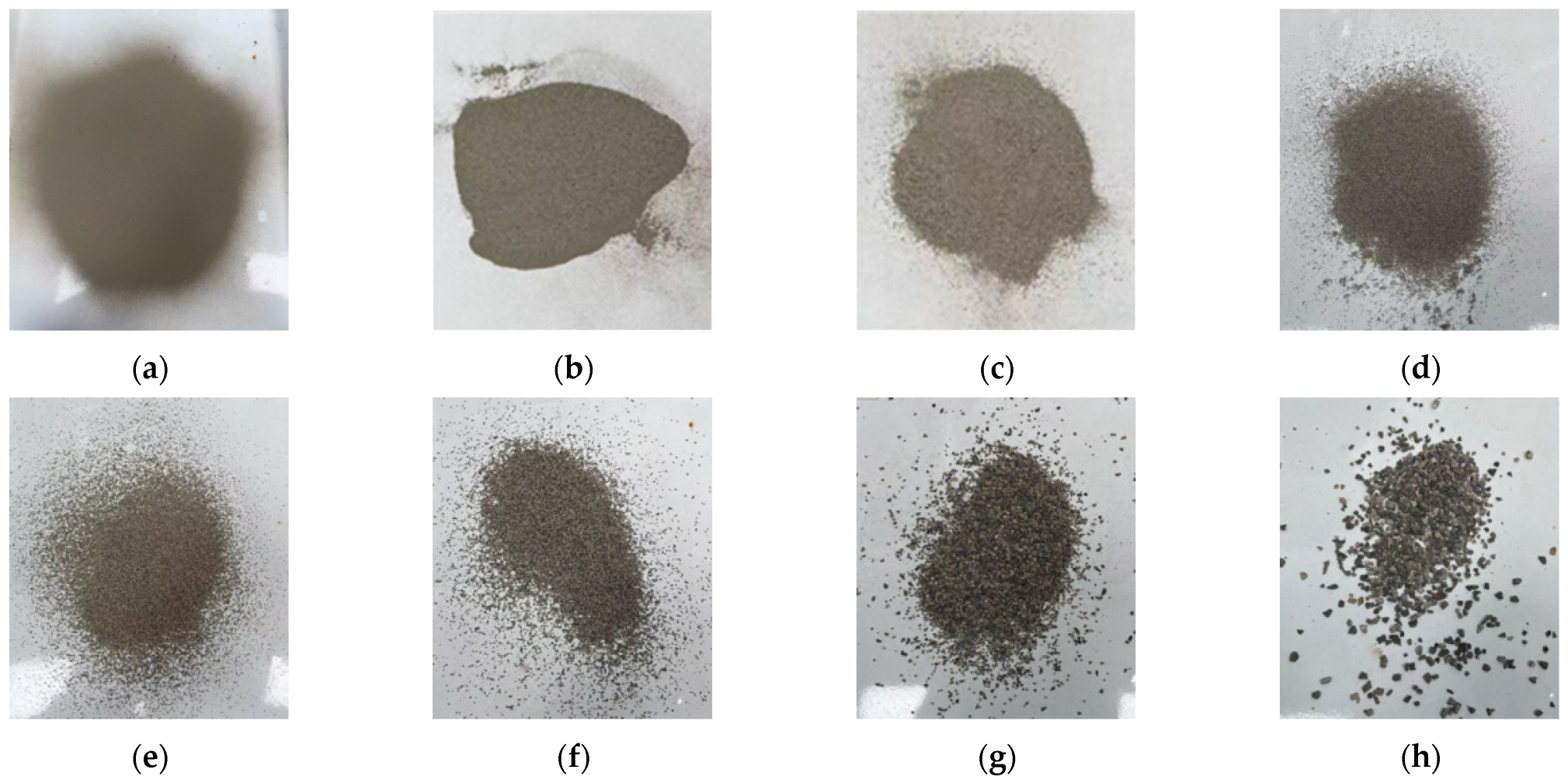 Processes 12 00636 g003