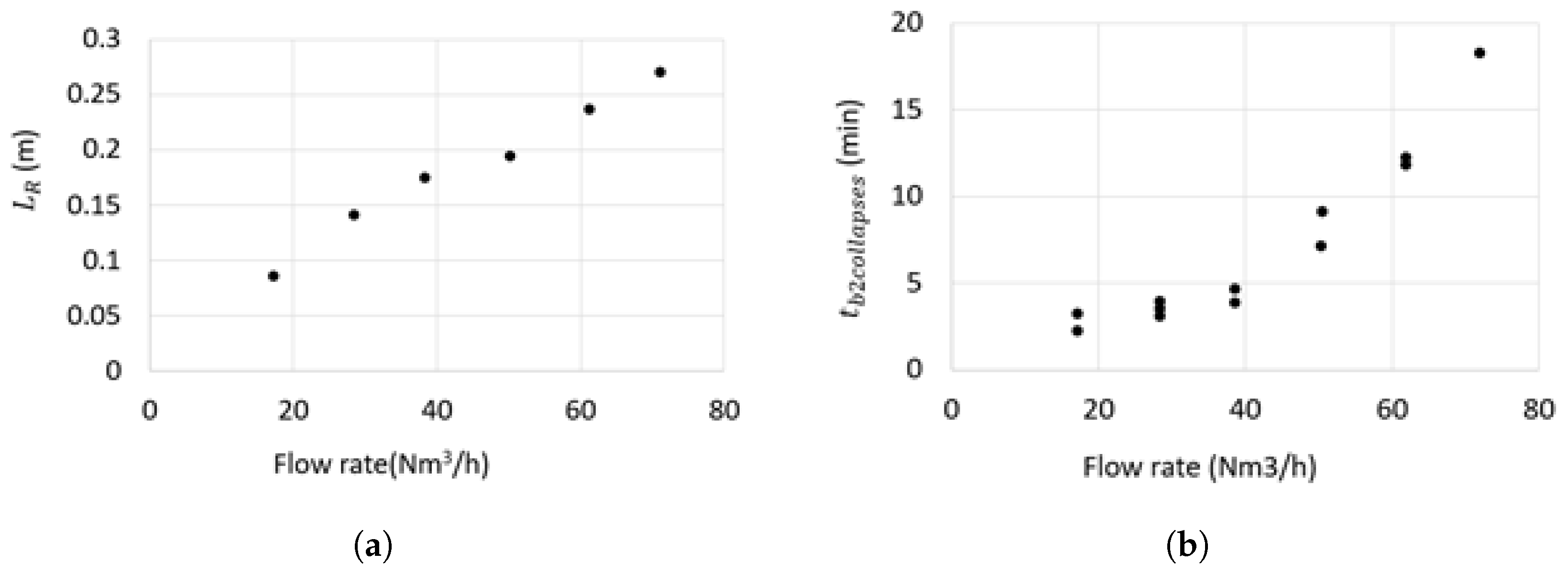 Processes 12 00637 g004 Processes 12 00637 g004