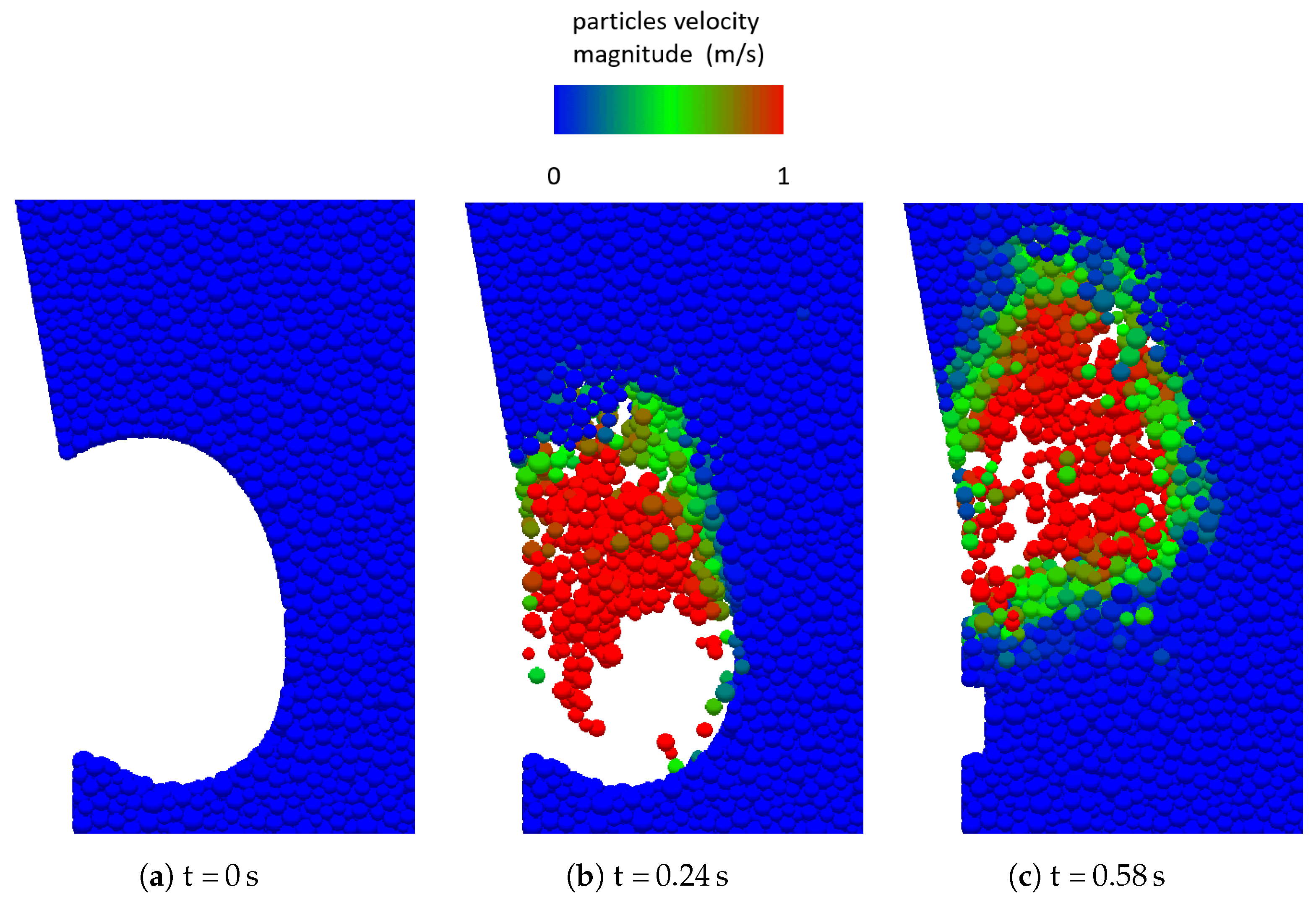 Processes 12 00637 g008 Processes 12 00637 g008