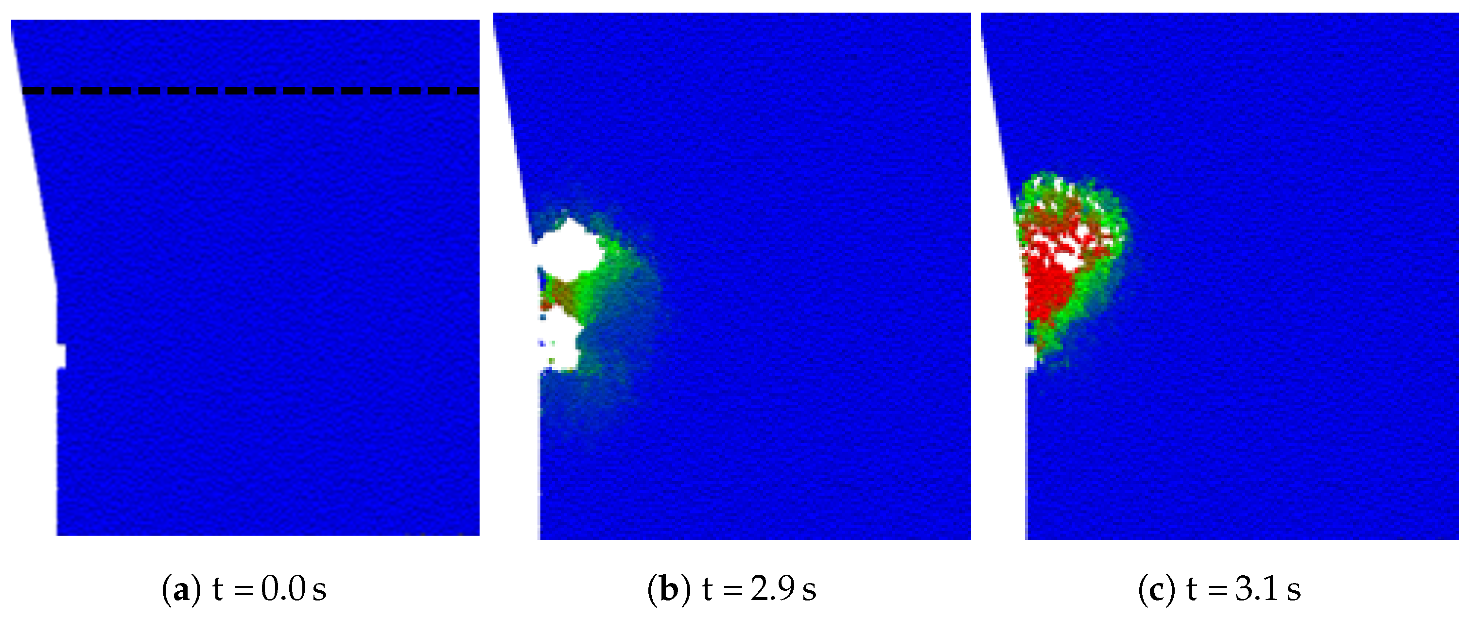 Processes 12 00637 g011a Processes 12 00637 g011a