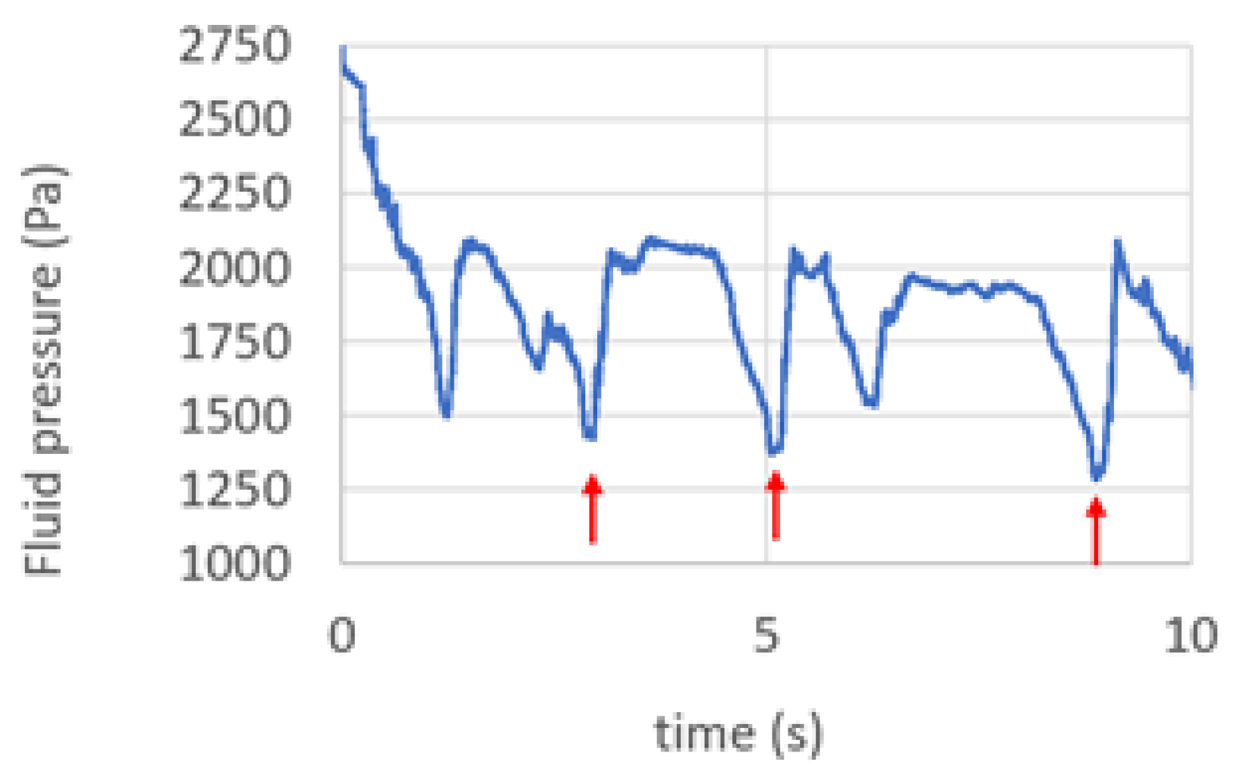 Processes 12 00637 g012 Processes 12 00637 g012
