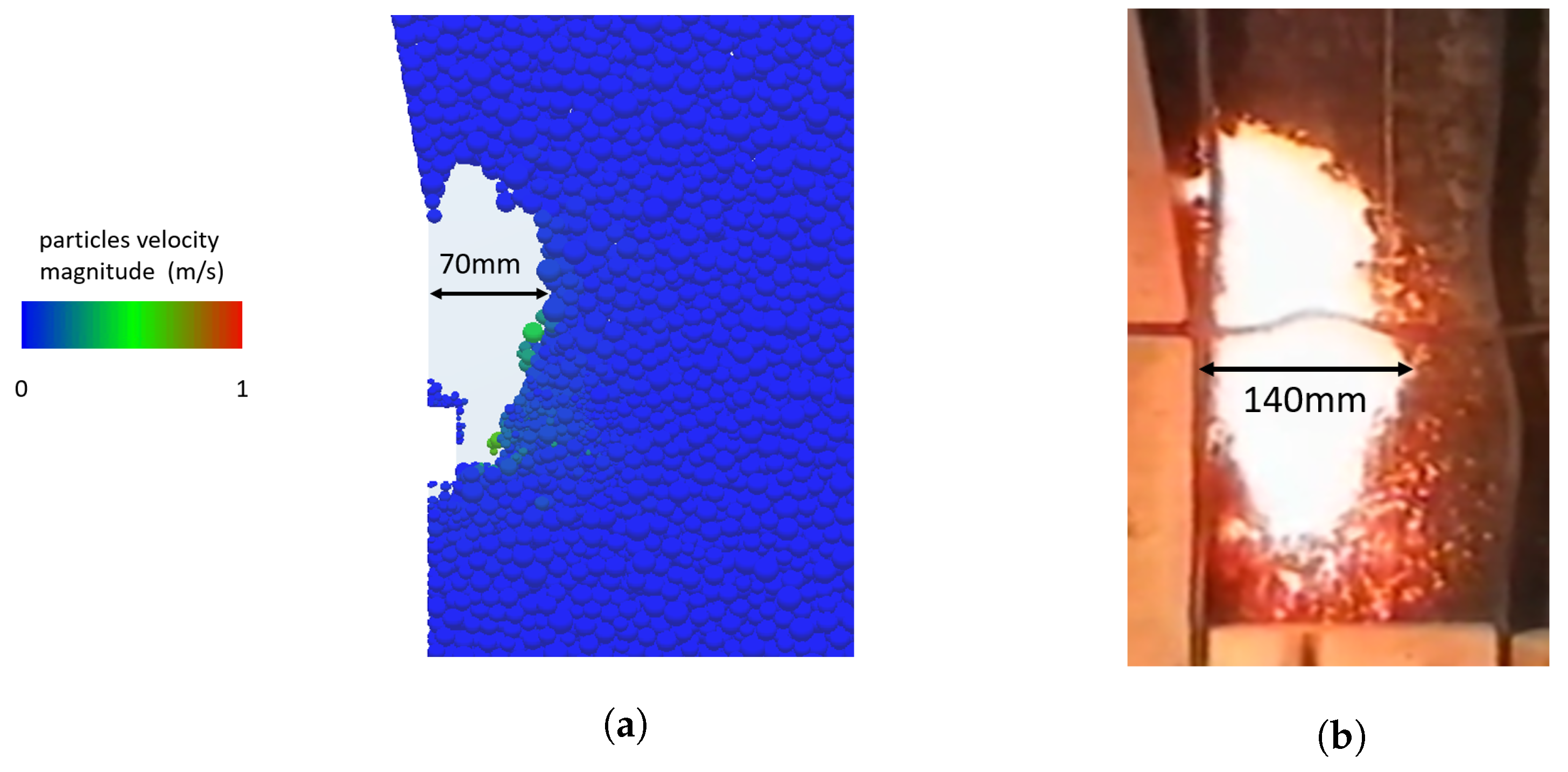 Processes 12 00637 g015a Processes 12 00637 g015a