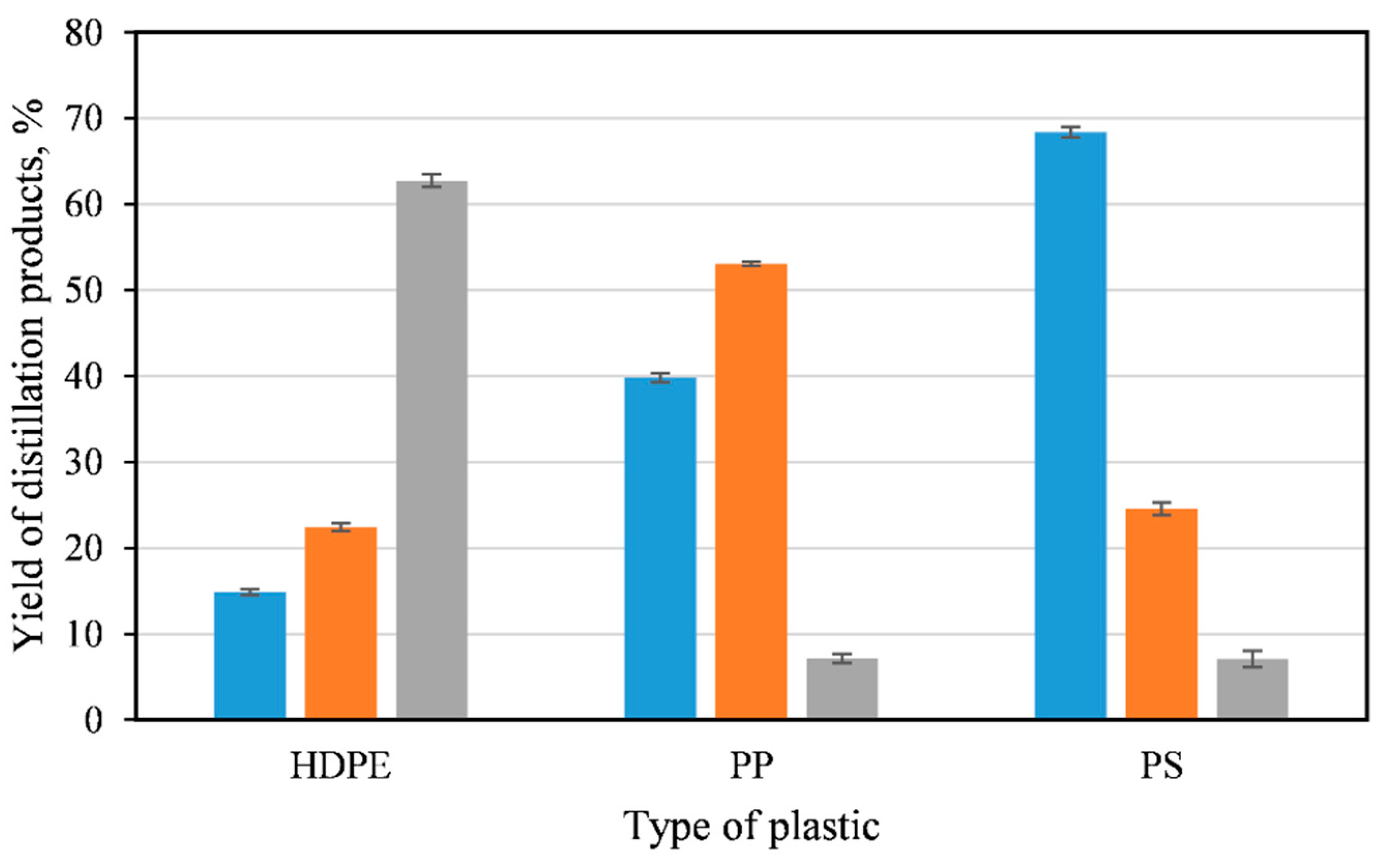 Processes 12 00638 g002