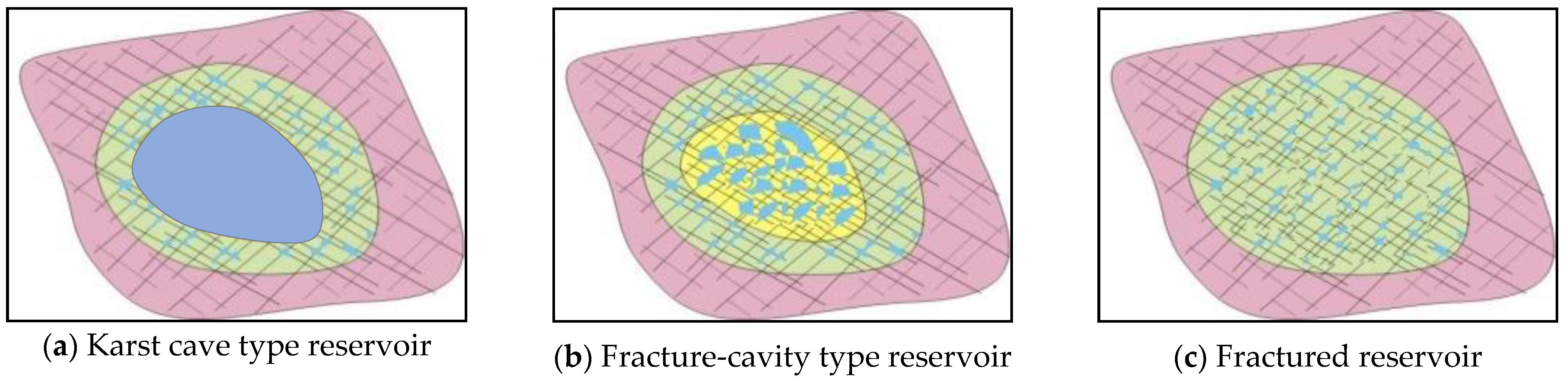 Processes 12 00640 g003