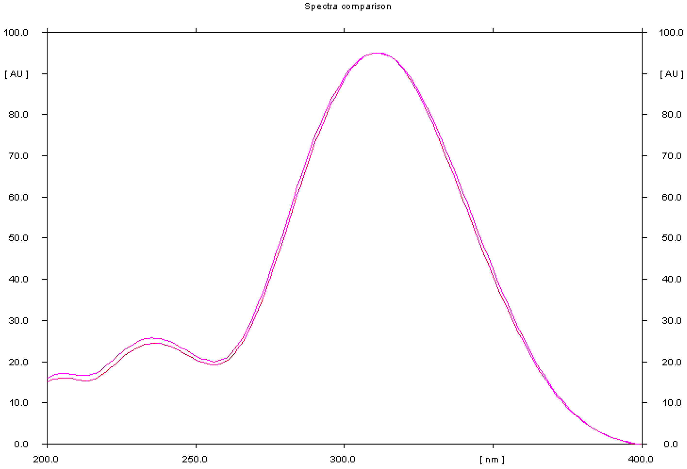 Processes 12 00643 g006