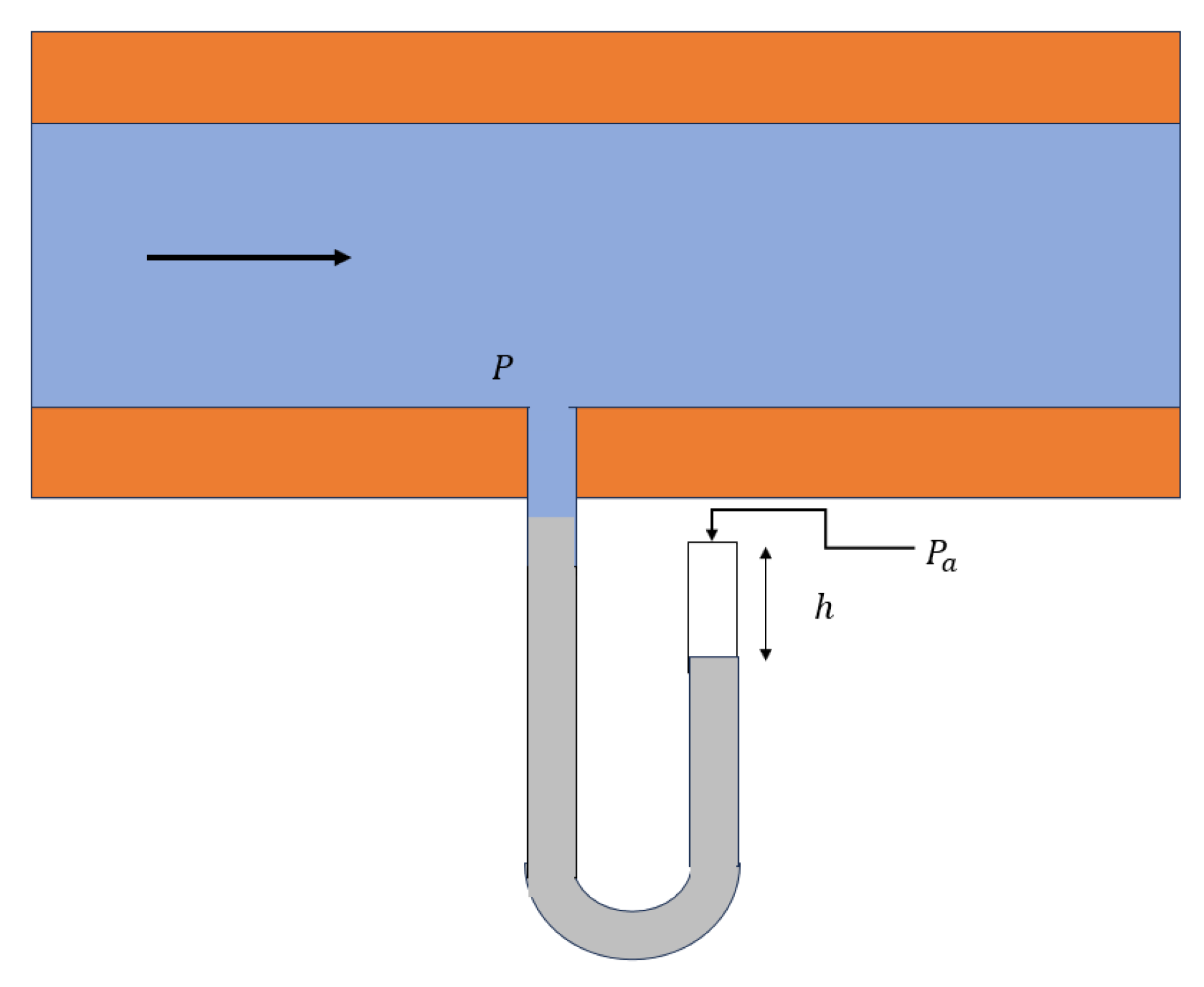 Processes 12 00644 g009