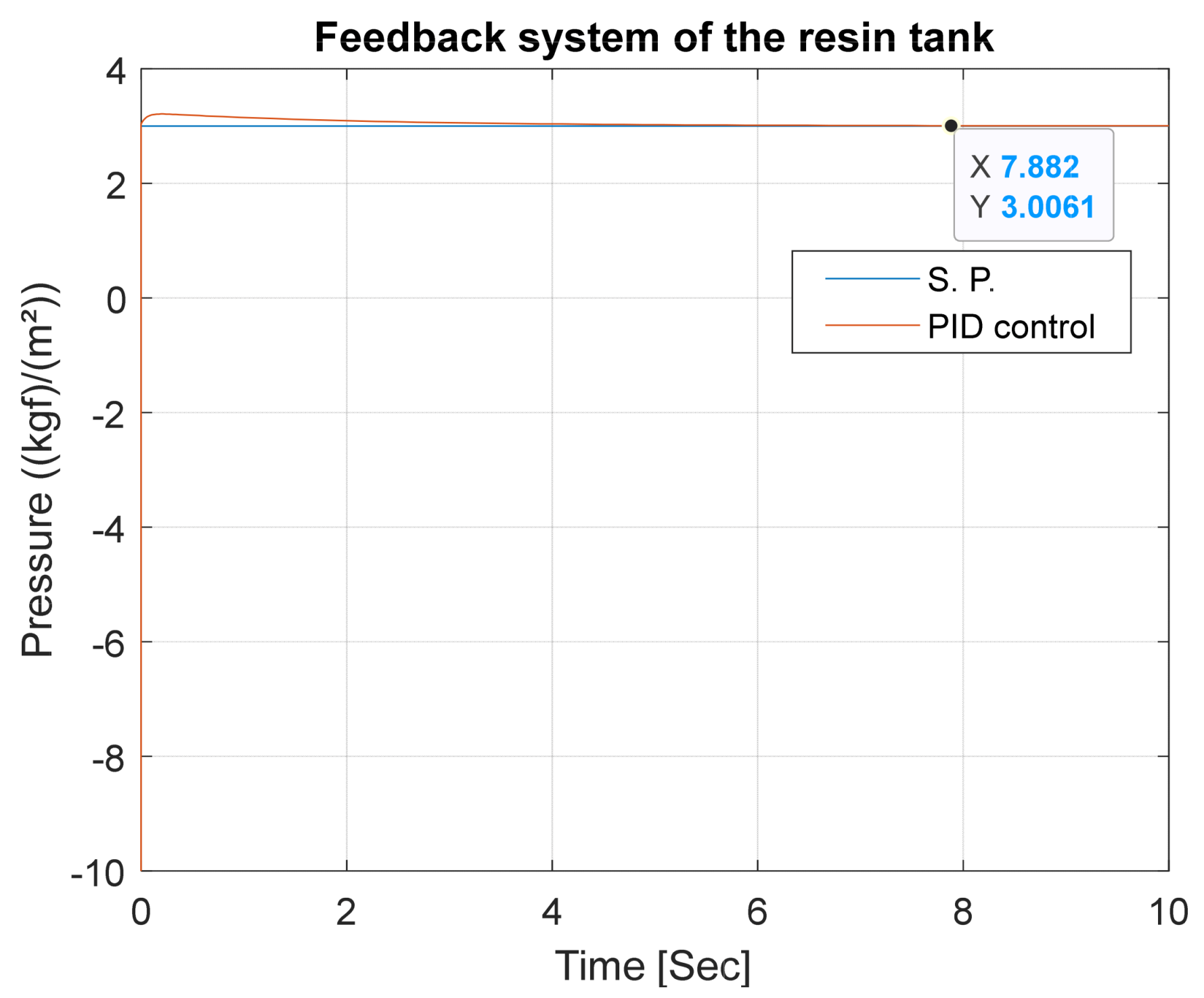 Processes 12 00644 g016