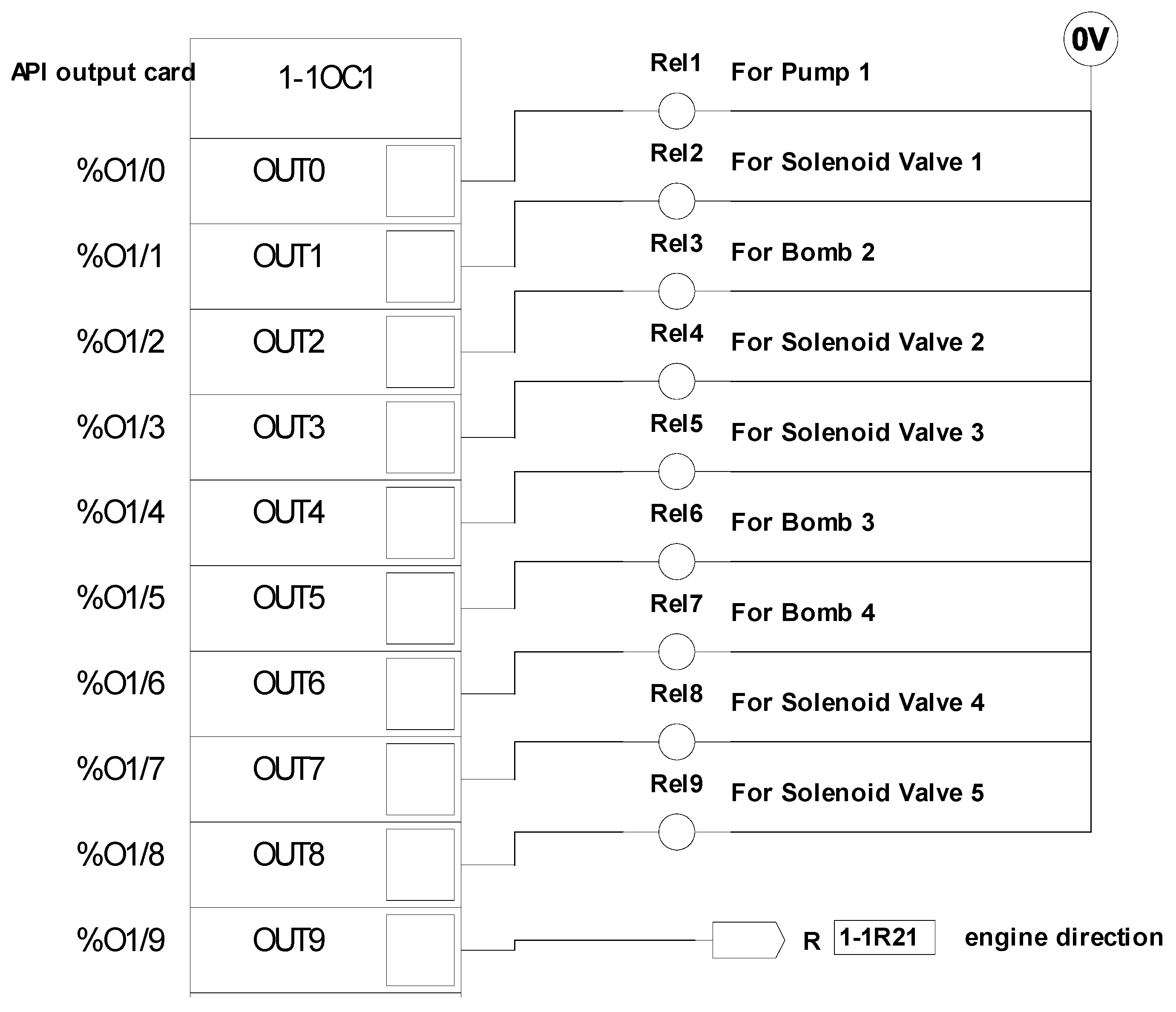 Processes 12 00644 g021