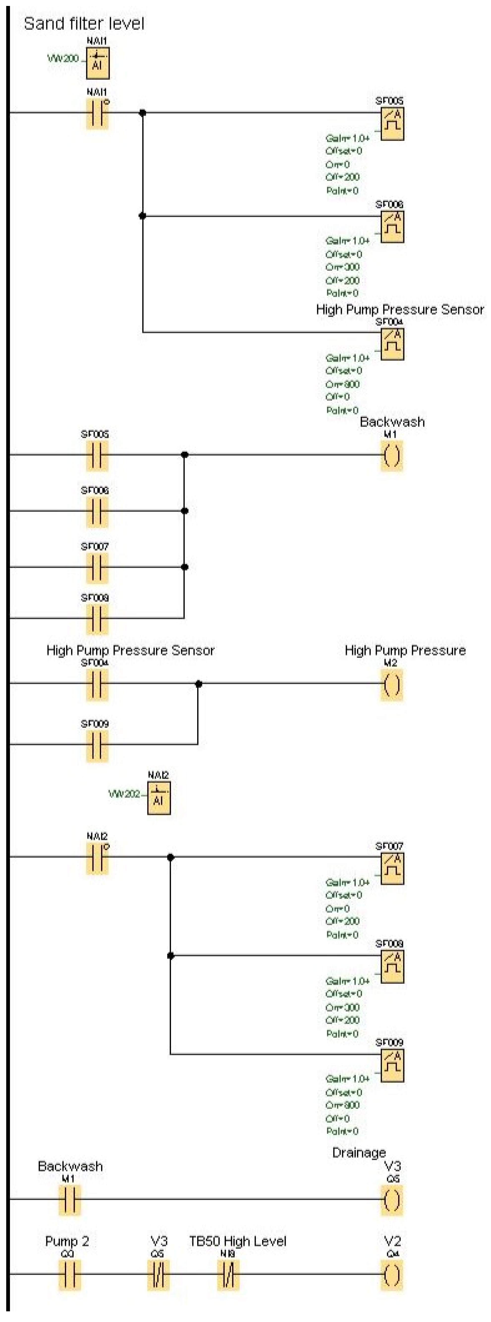 Processes 12 00644 g026