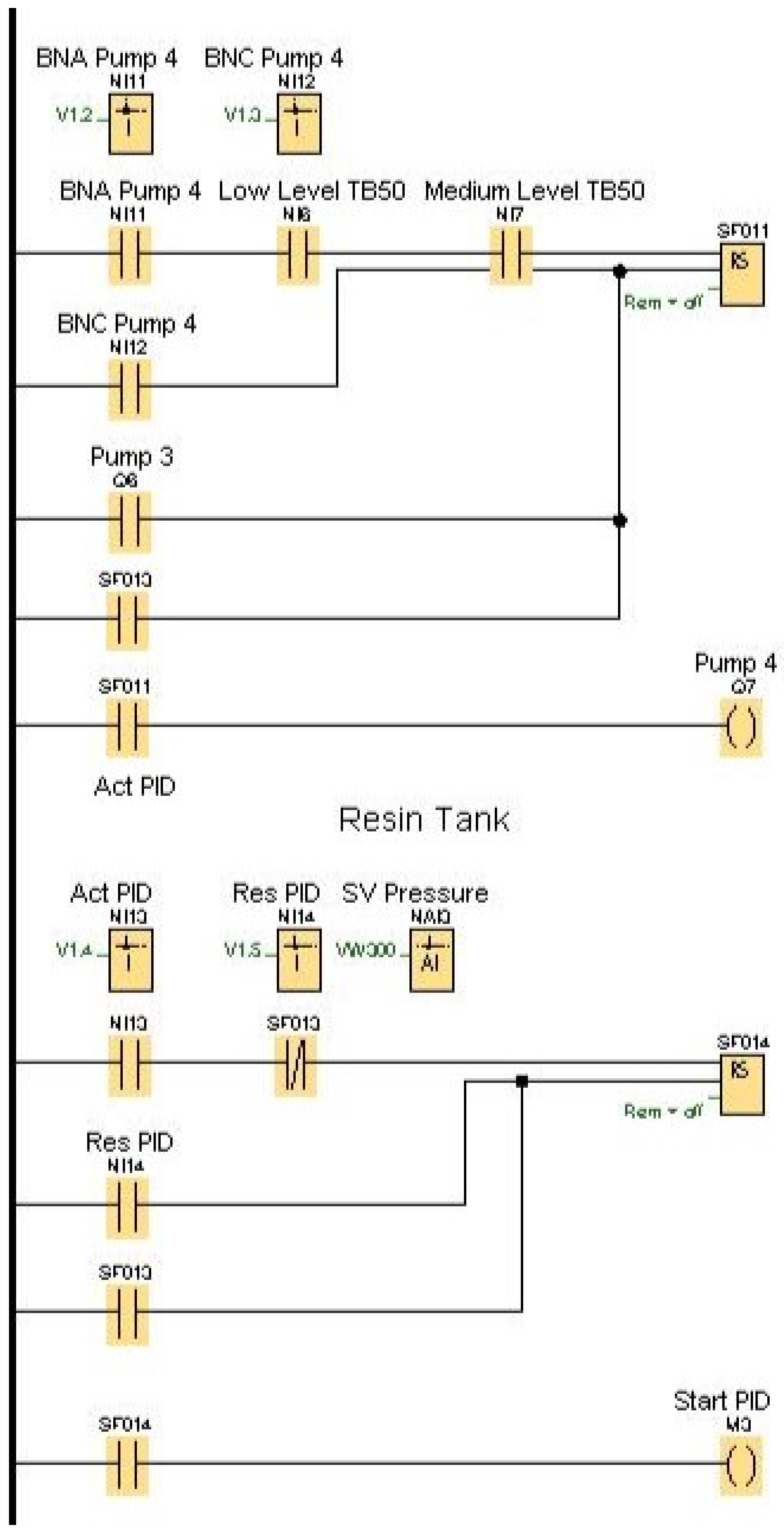 Processes 12 00644 g028