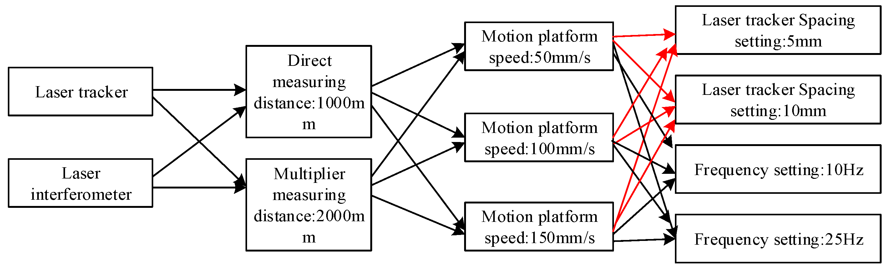 Processes 12 00649 g002
