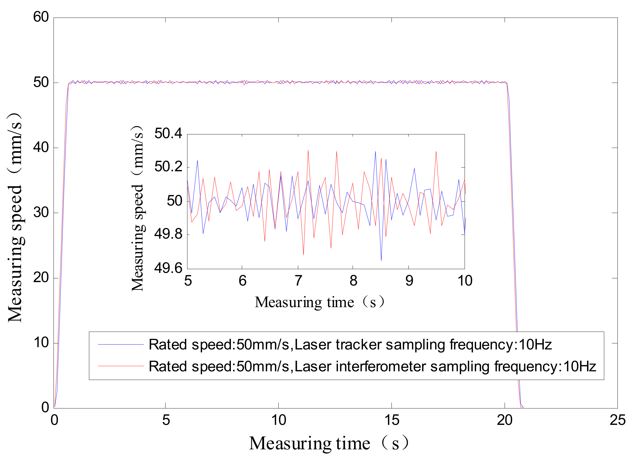 Processes 12 00649 g007
