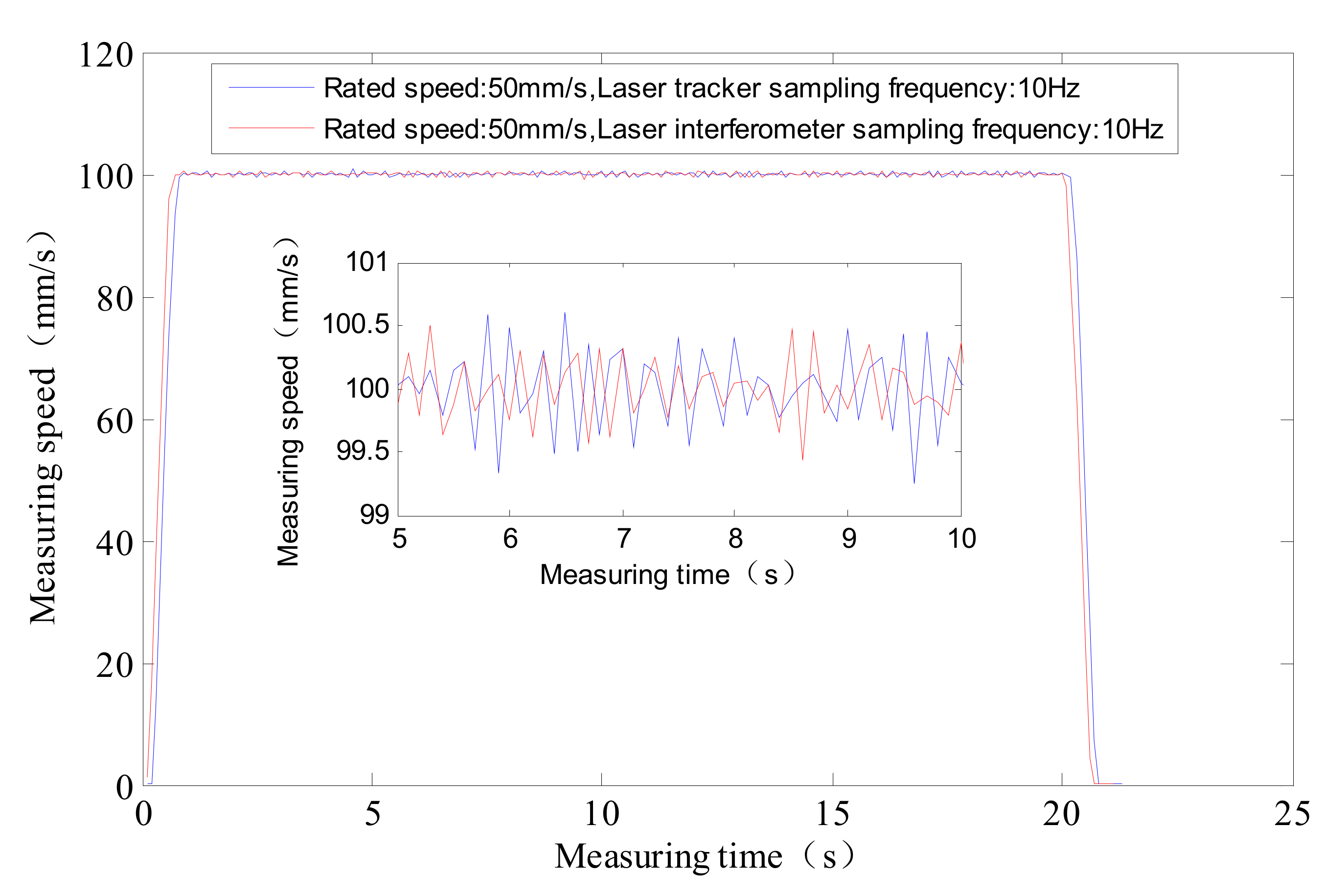 Processes 12 00649 g009