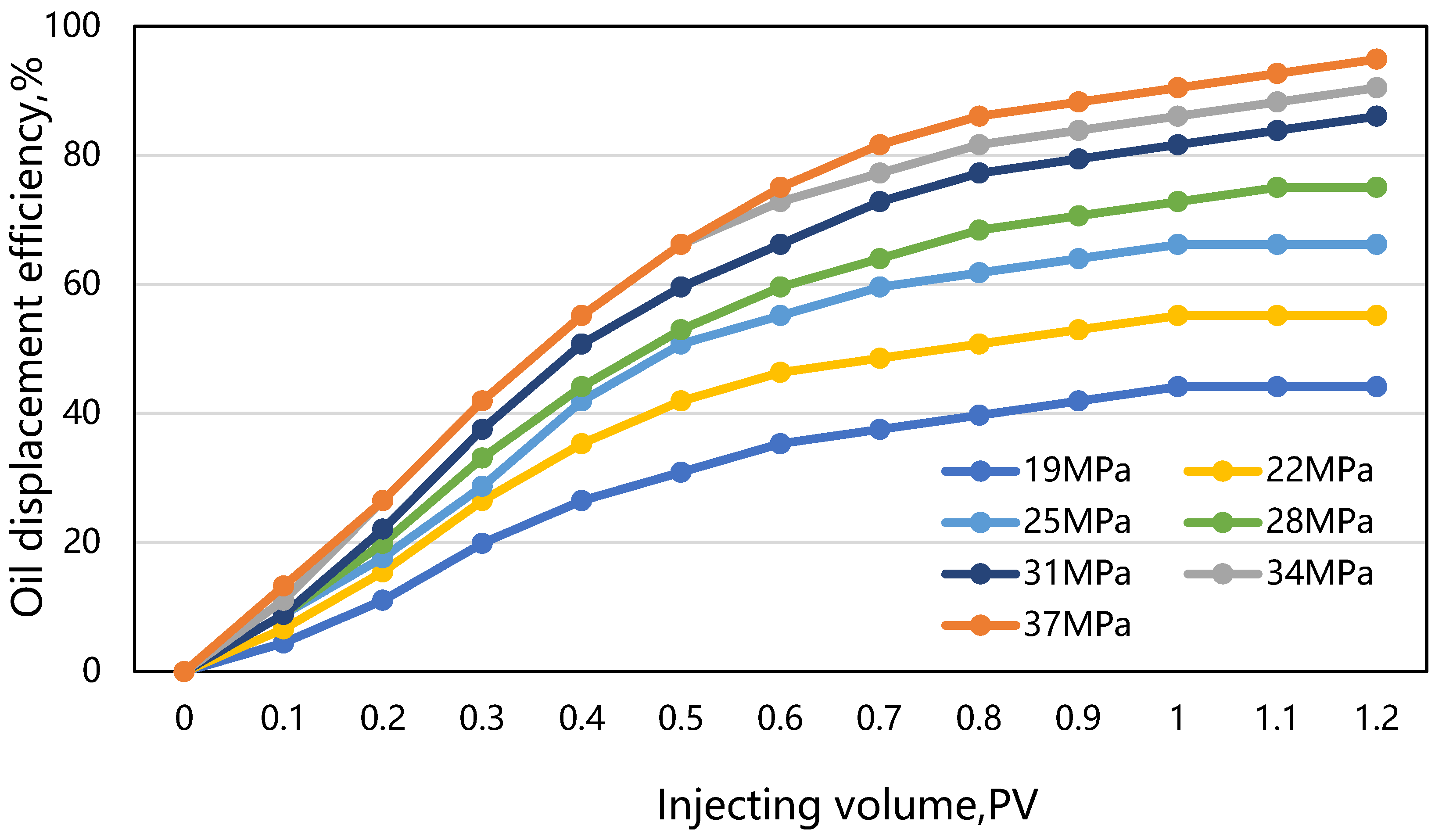 Processes 12 00650 g002