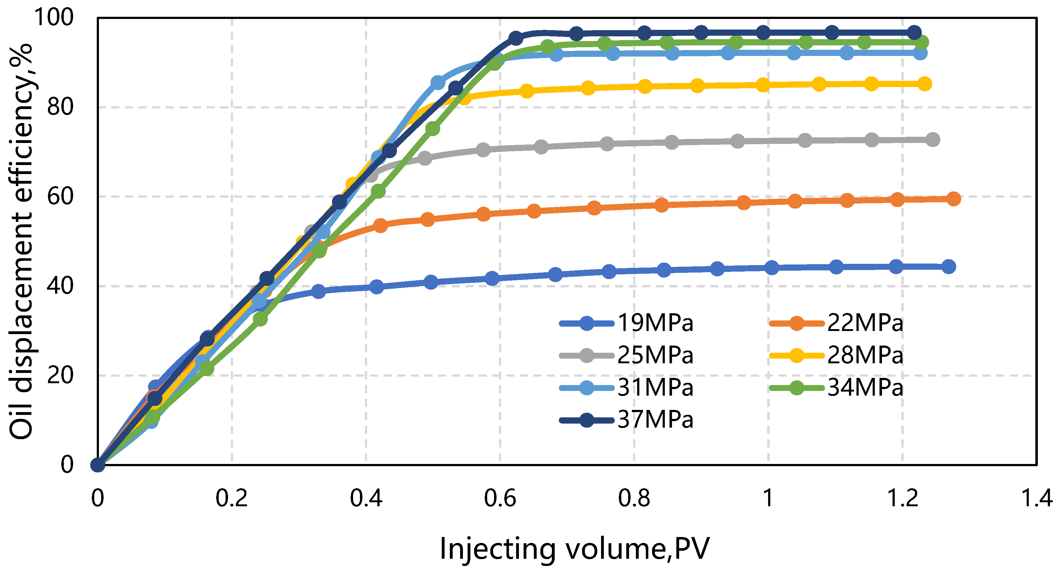 Processes 12 00650 g004