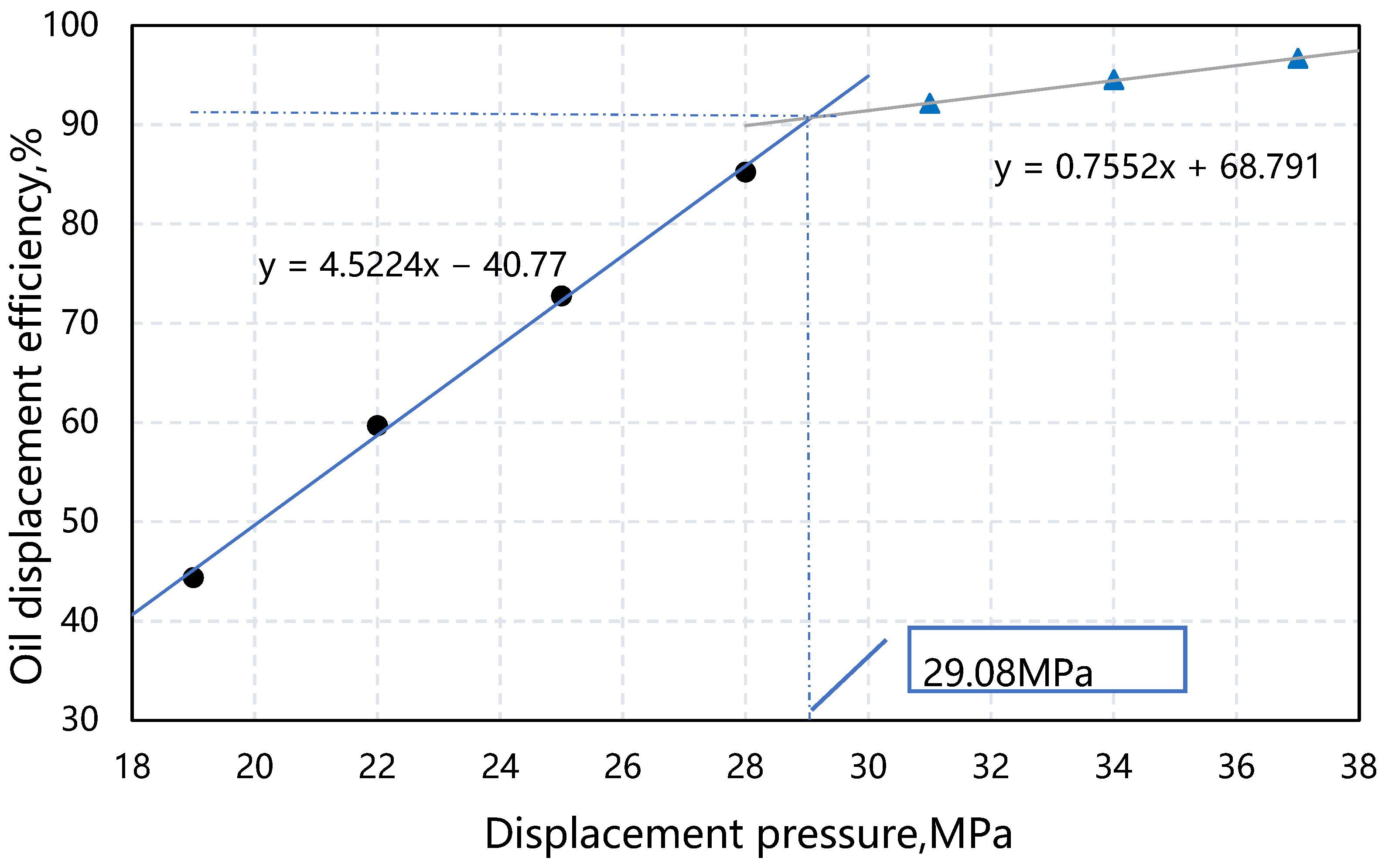 Processes 12 00650 g005