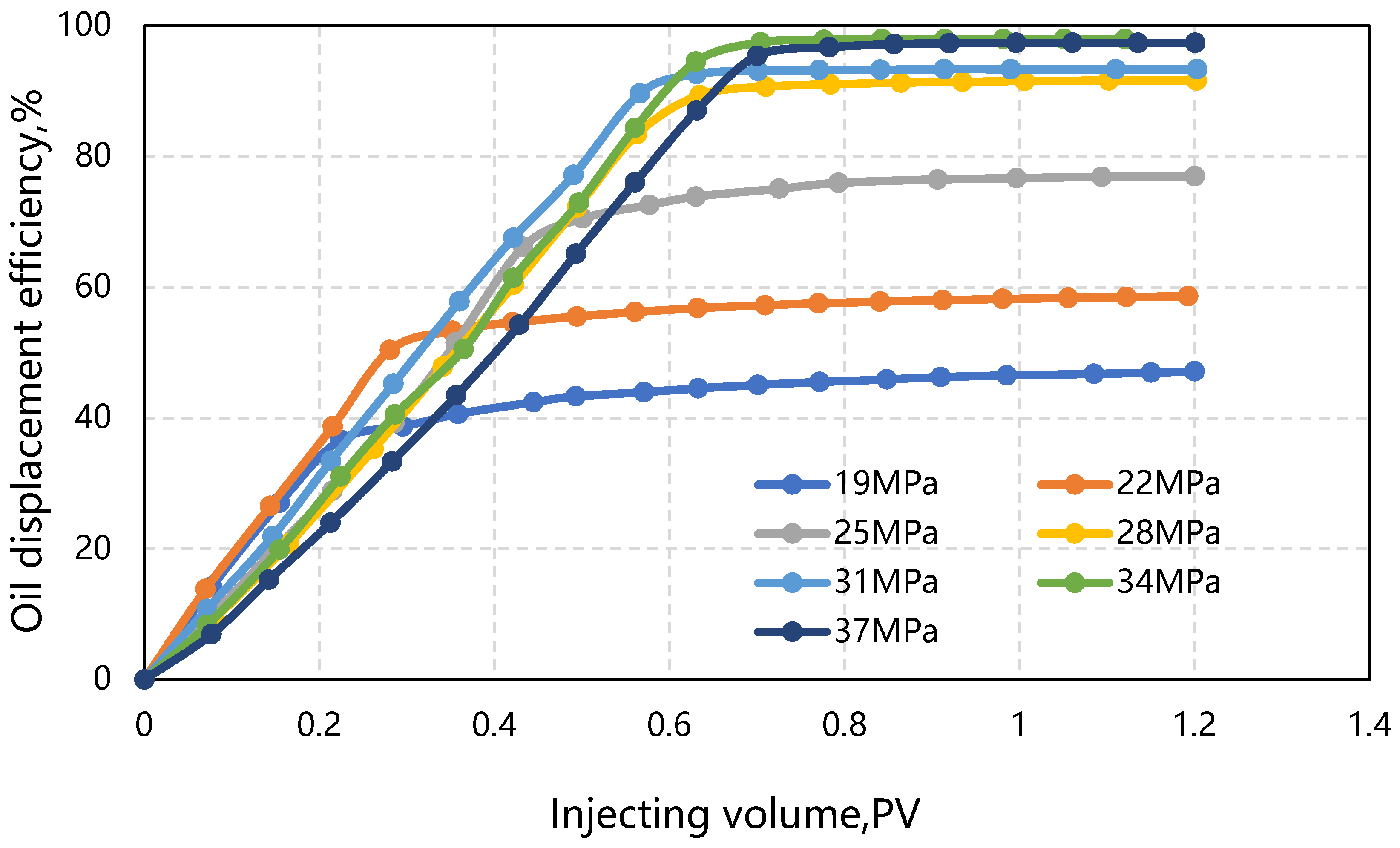 Processes 12 00650 g006
