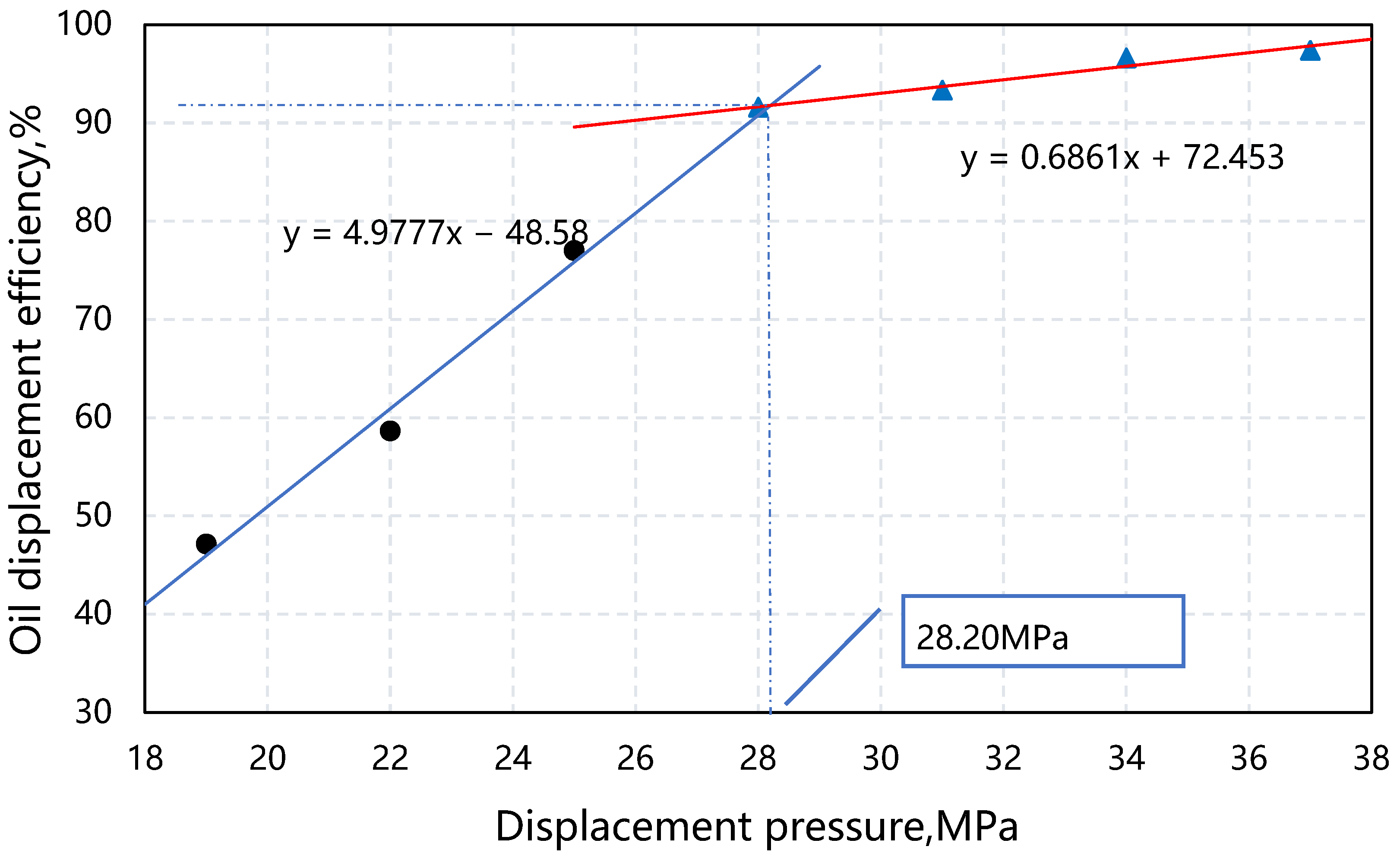 Processes 12 00650 g007